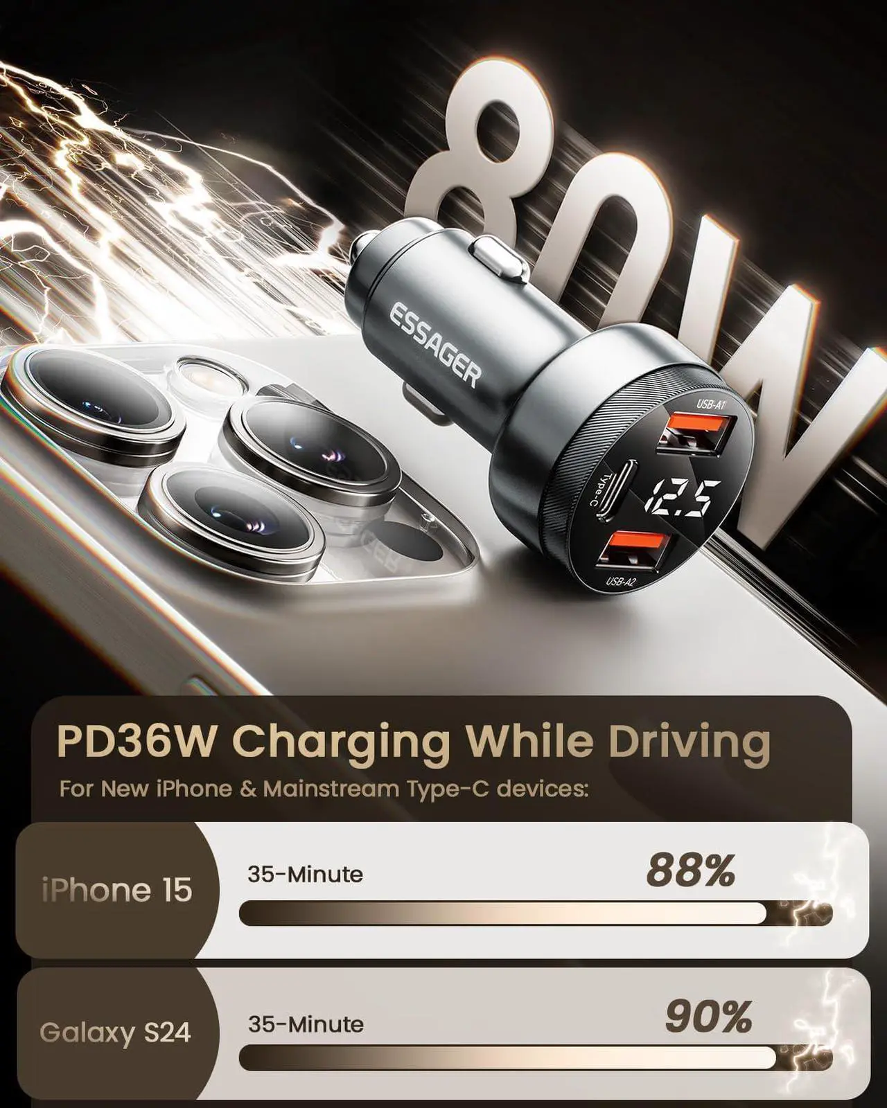Alt view image 4 of 7 - Car Charger 80W Super Fast Charging with USB PD/PPS/QC 3.0(Voltmeter&LED Lights) Universal Quick Charge for 12-24V Car Cigarette Lighter Plug,Compatible with iPhone 15 14 13 12,S22 S21 S20