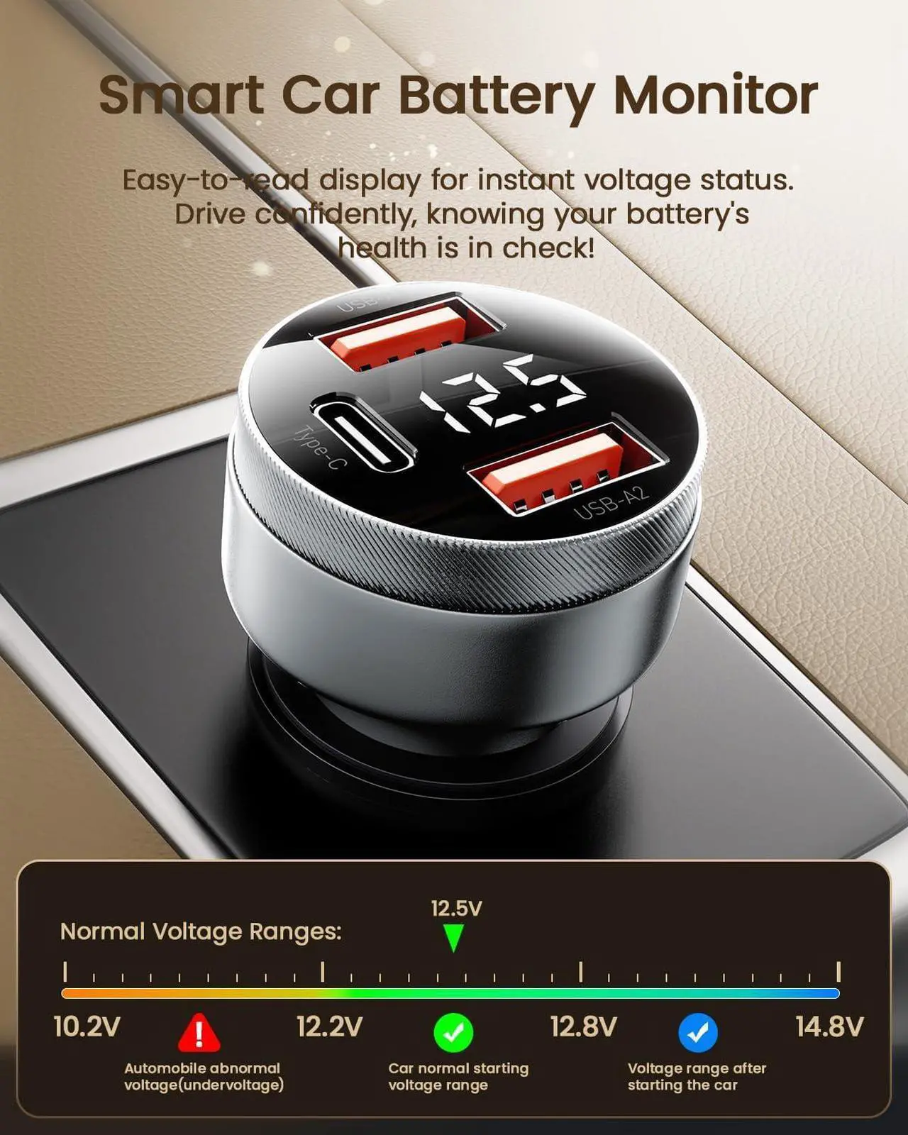 Alt view image 3 of 7 - Car Charger 80W Super Fast Charging with USB PD/PPS/QC 3.0(Voltmeter&LED Lights) Universal Quick Charge for 12-24V Car Cigarette Lighter Plug,Compatible with iPhone 15 14 13 12,S22 S21 S20