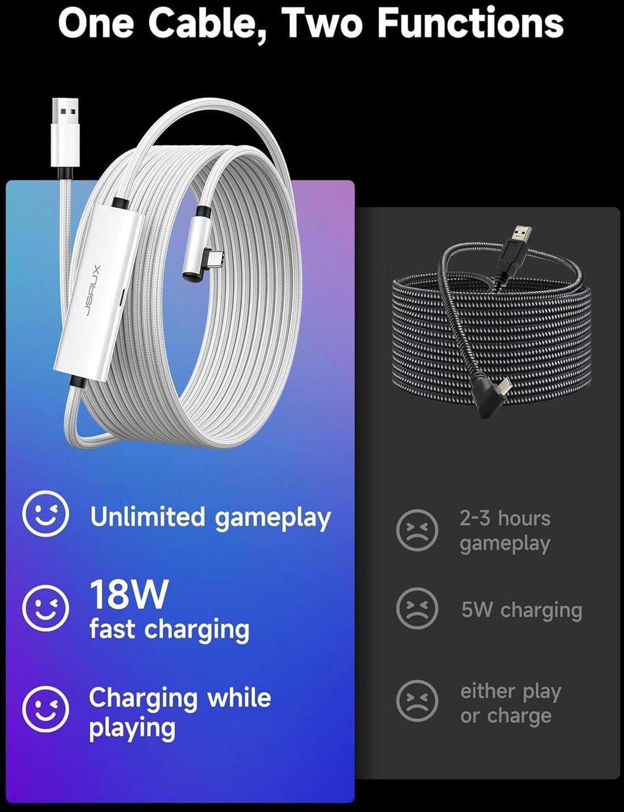 Alt view image 2 of 7 - JSAUX Link Cable with 18W Charging 16ft, Compatible with Oculus Meta Quest 3S/ 3/ 2/ Pro and Pico 4, PC VR, Steam VR Accessories, 2-in-1 High Speed 5Gbs USB3.0 to USB C Data Cord for VR Headset