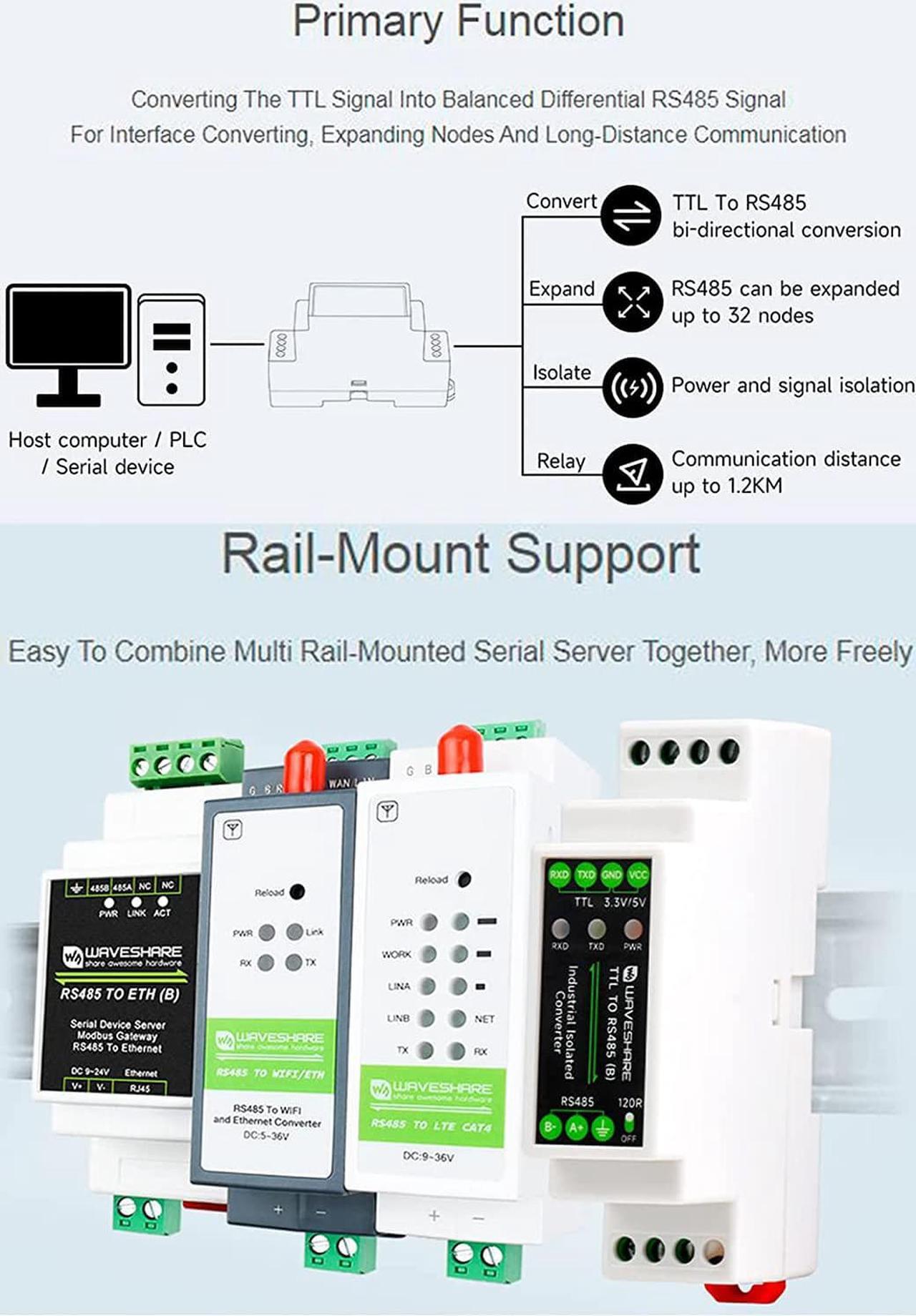Alt view image 2 of 5 - waveshare Galvanic Isolated Rail-Mount TTL to RS485 Converter Adapter, 600W Lightningproof & Anti-Surge, Multi-Isolation Protection 1.2km Transmission Distance