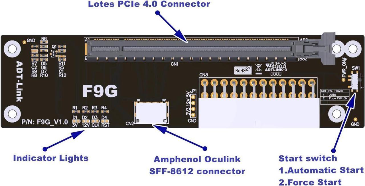 Alt view image 4 of 7 - PCIe 4.0 M.2 NVMe to Oculink(SFF-8611/SFF-8612) to PCI Express x16 eGPU Adapter for GPD Win Max2 External Graphics Card & SSD (F9G-BK7+F4C+F9934-25cm)