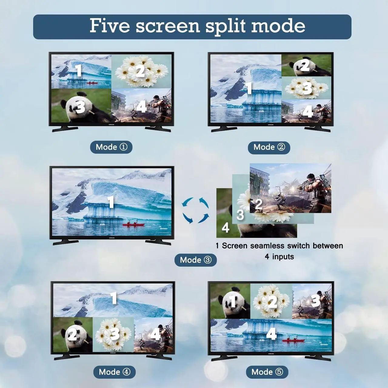 Alt view image 4 of 7 - 4 Channel USB3.0 HDMI Video Capture Card 1080P 60fps Video Caputre for Multi-Channel Board Game Record Live Streaming Broadcast Local Loop Out for PS4, Nintendo Switch, Xbox One