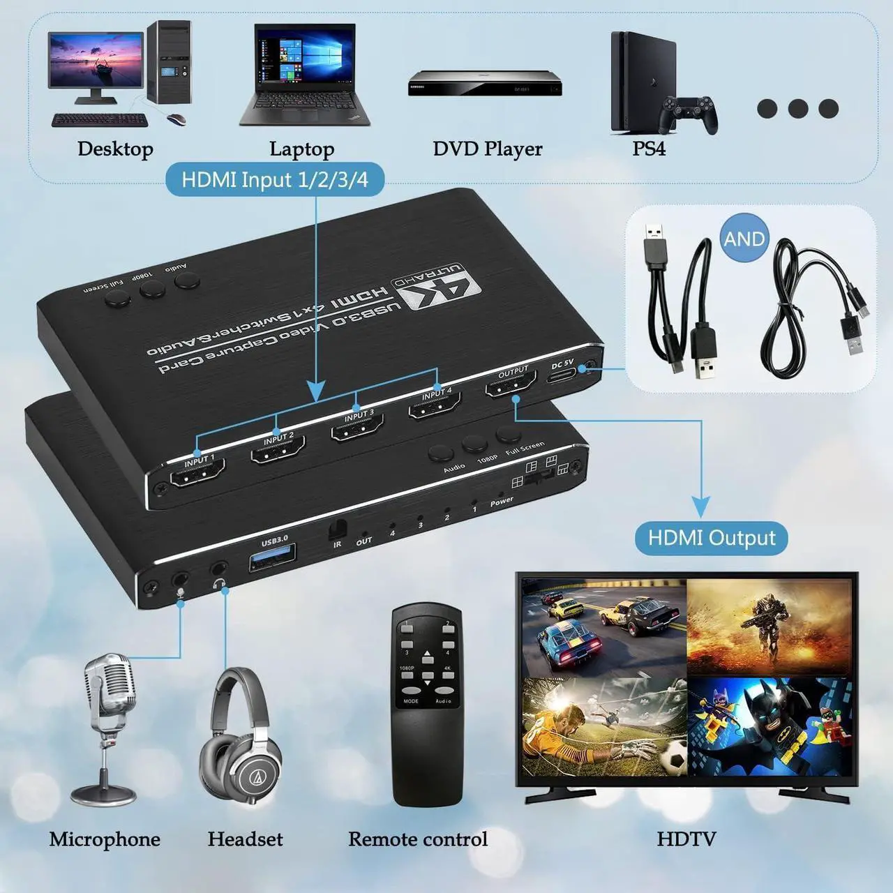 Alt view image 2 of 7 - 4 Channel USB3.0 HDMI Video Capture Card 1080P 60fps Video Caputre for Multi-Channel Board Game Record Live Streaming Broadcast Local Loop Out for PS4, Nintendo Switch, Xbox One