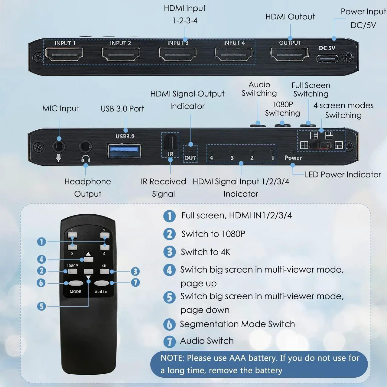 Alt view image 6 of 7 - 4 Channel USB3.0 HDMI Video Capture Card 1080P 60fps Video Caputre for Multi-Channel Board Game Record Live Streaming Broadcast Local Loop Out for PS4, Nintendo Switch, Xbox One