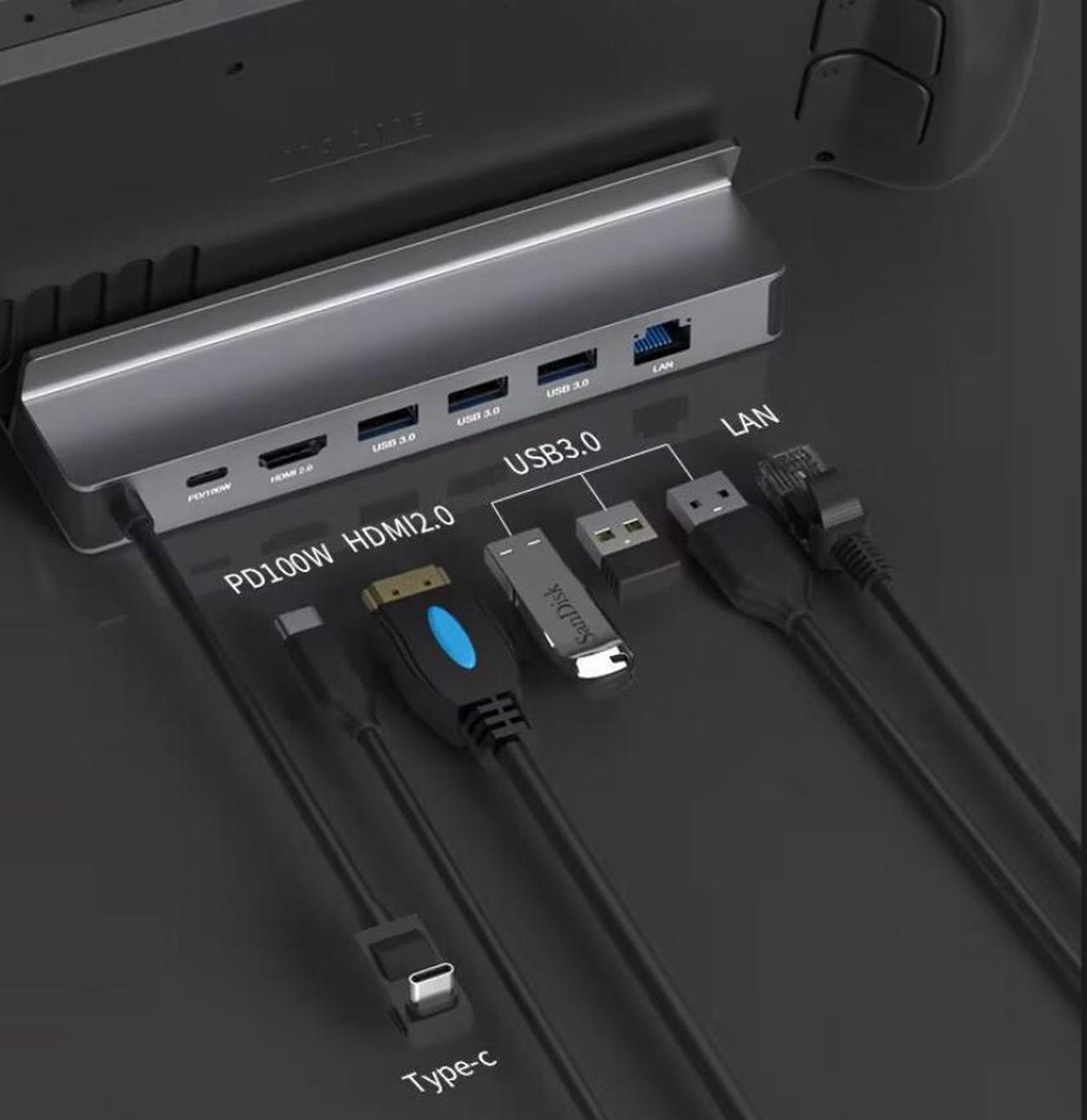 Alt view image 3 of 3 - Docking Station for Steam Deck/ROG Ally X/Legion Go/Claw, 6-in-1 Steam Deck Dock with HDMI 4K@60Hz, Giga-bit Ethernet, 3 USB-A 3.0 and 100W Charge, Compatible with Steam Deck OLED