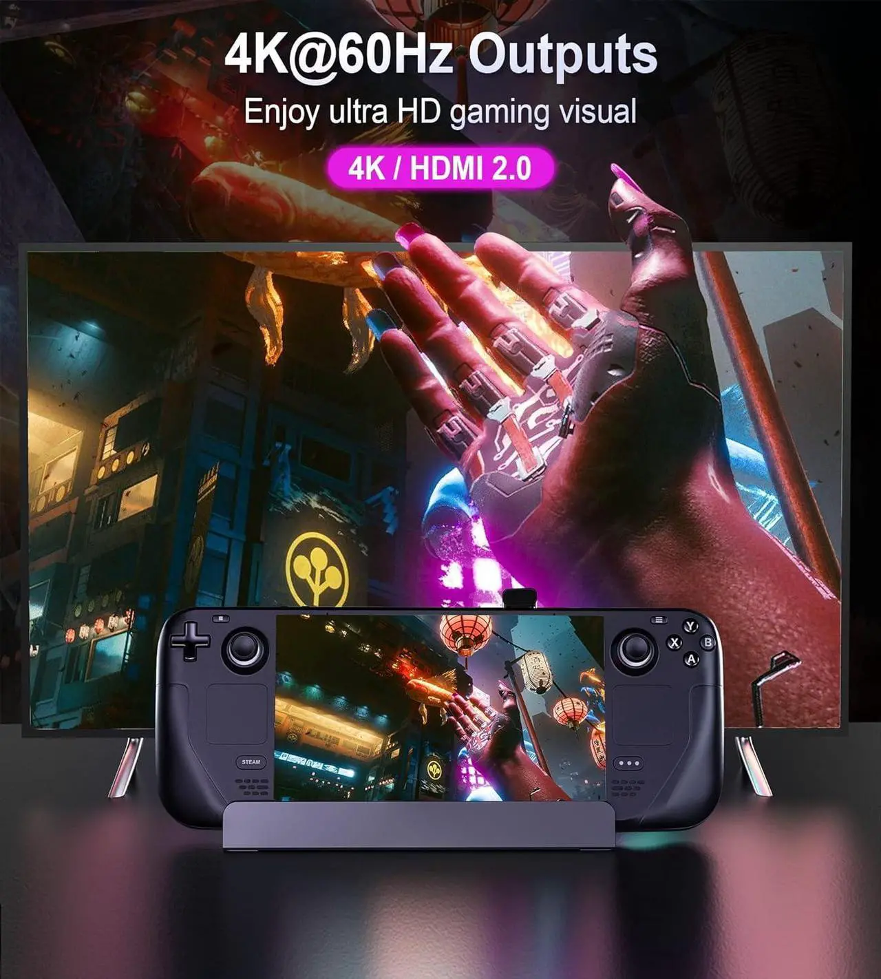 Alt view image 2 of 7 - Docking Station for Steam Deck, 6-in-1 Steam Deck Dock Stand with HDMI 2.0 4K@60Hz, Giga-bit Ethernet, 3 USB-A 3.0 and Full Speed Charging USB-C PD Port Compatible with Valve Stream Deck//ROG Ally