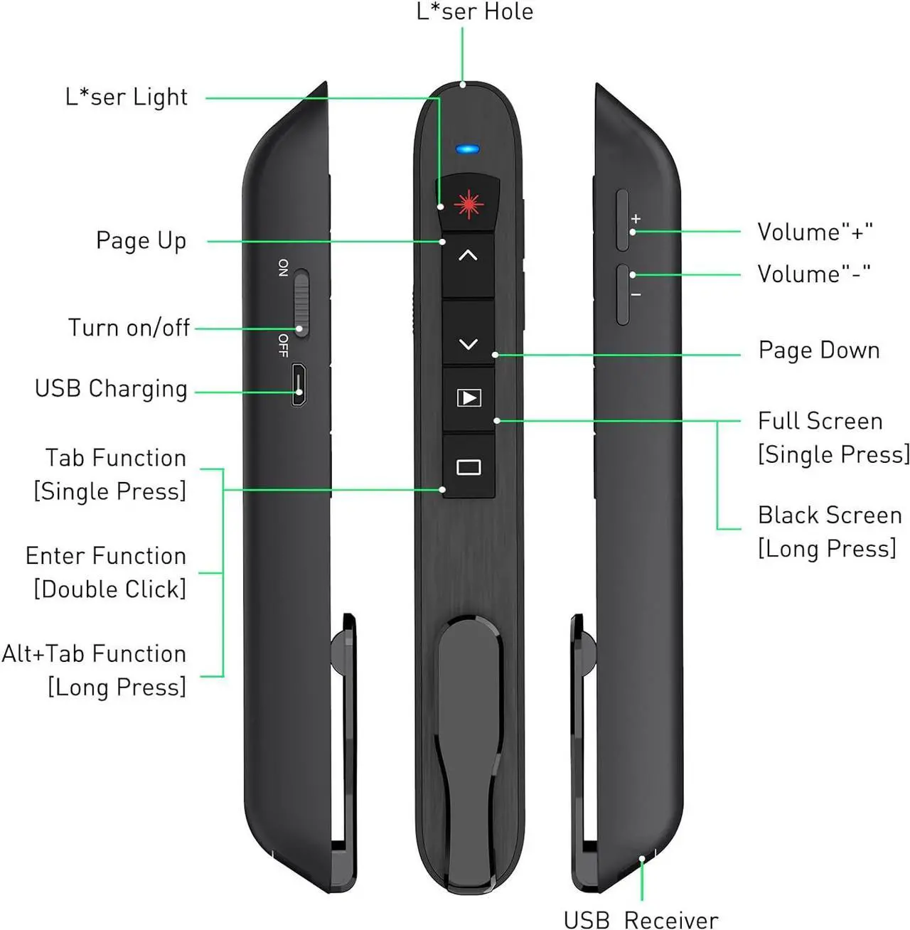 Main image of Presentation Clicker Green Laser Pointer, Rechargeable PowerPoint Clicker Wireless Presenter Remote, RF 2.4GHz USB Presentation Pointer Slide Advancer with Hyperlink Volume Control for Mac Computer
