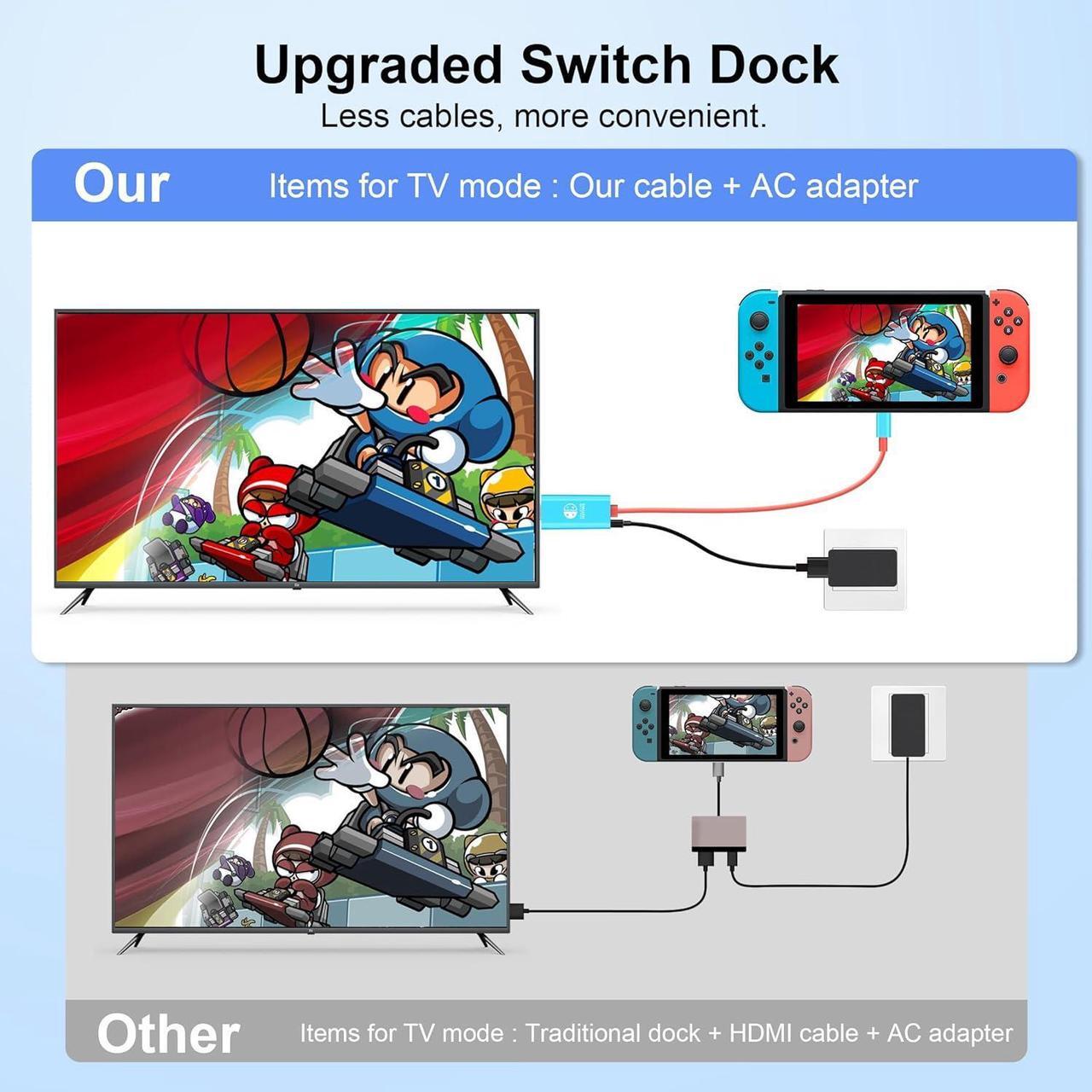 Alt view image 4 of 6 - Switch Dock for Nintendo Switch & OLED, USB C to HDMI Adapter Cable for Nintendo Switch Dock, Type-C to HDMI Conversion Cable Replaces The Original Switch Dock Station for TV Projection Screen
