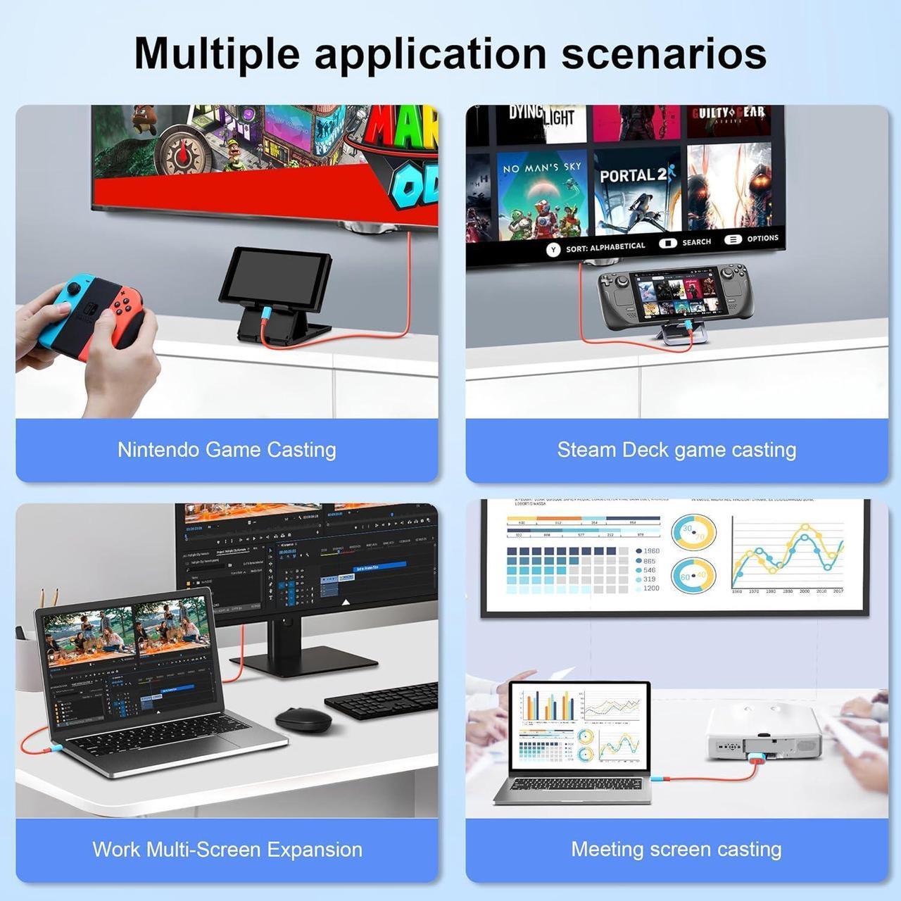Alt view image 5 of 6 - Switch Dock for Nintendo Switch & OLED, USB C to HDMI Adapter Cable for Nintendo Switch Dock, Type-C to HDMI Conversion Cable Replaces The Original Switch Dock Station for TV Projection Screen