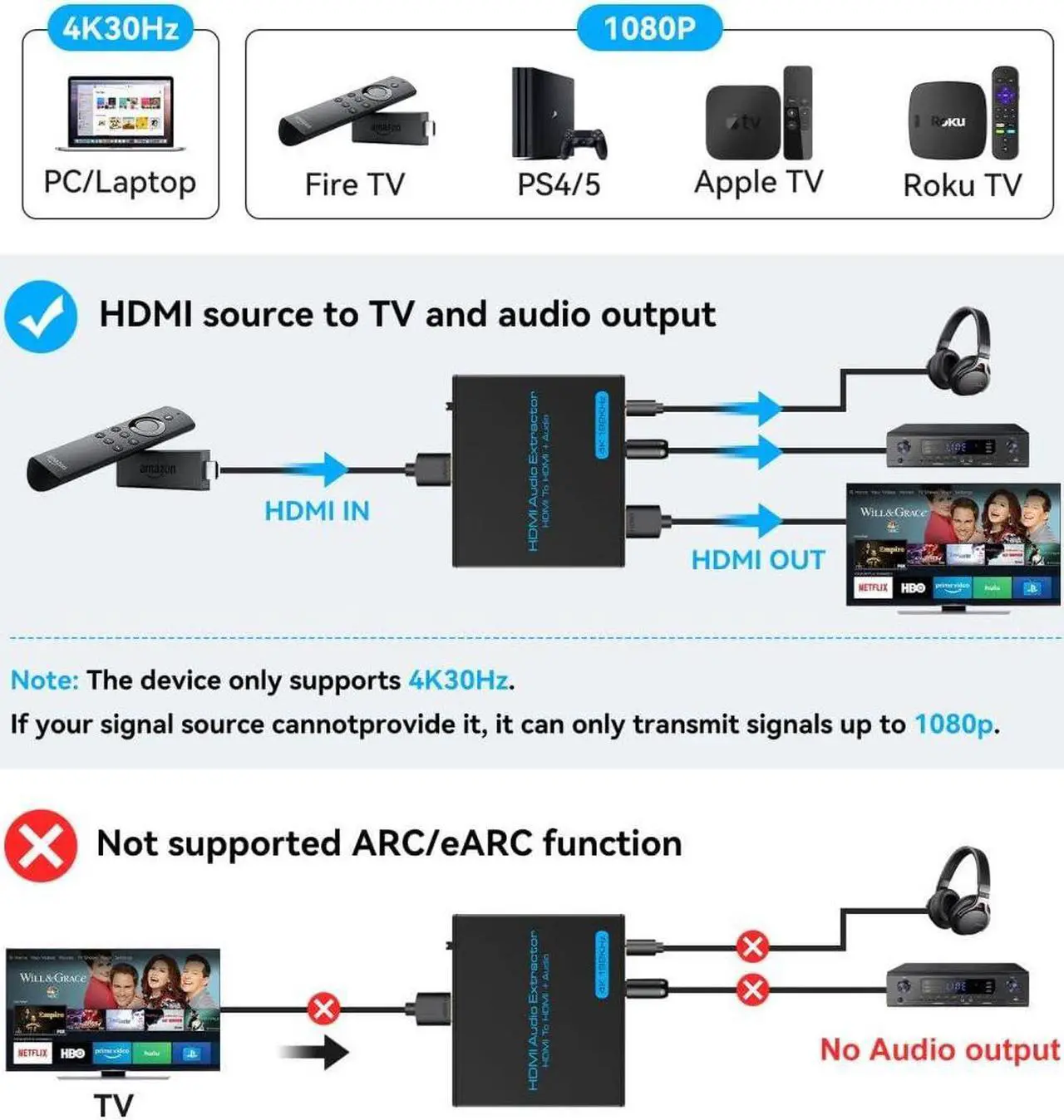 Alt view image 3 of 7 - HDMI Audio Extractor 4K HDMI to Optical 3.5mm AUX Audio Adapter Splitter Converter Supports HDCP Digital DTS 5.1 PCM