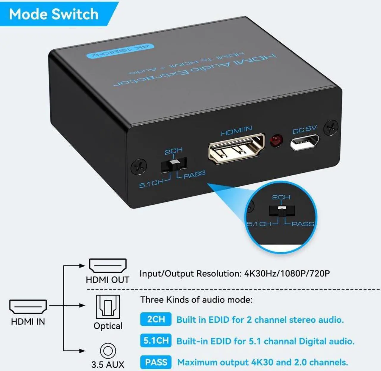Alt view image 5 of 7 - HDMI Audio Extractor 4K HDMI to Optical 3.5mm AUX Audio Adapter Splitter Converter Supports HDCP Digital DTS 5.1 PCM