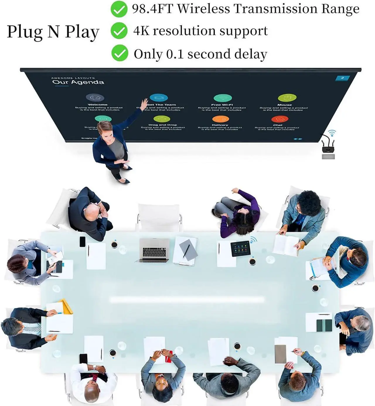 Alt view image 5 of 7 - Wireless HDMI Transmitter and Receiver 4K Kit, Full HD 4K Wireless Presentation Equipment HDMI Adapter, Plug and Play Streaming Media. Laptop, Dongle, PC, Smart Phone to HDTV/Projector 165FT/50M