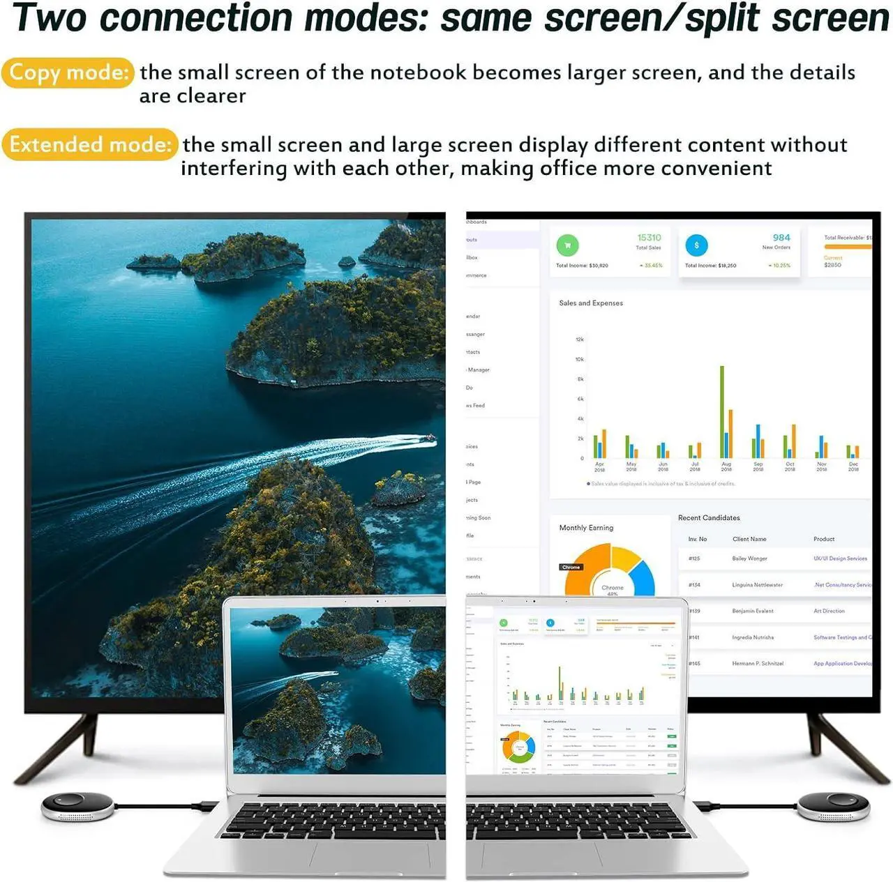 Alt view image 3 of 7 - Wireless HDMI Transmitter and Receiver 4K Kit, Full HD 4K Wireless Presentation Equipment HDMI Adapter, Plug and Play Streaming Media. Laptop, Dongle, PC, Smart Phone to HDTV/Projector 165FT/50M