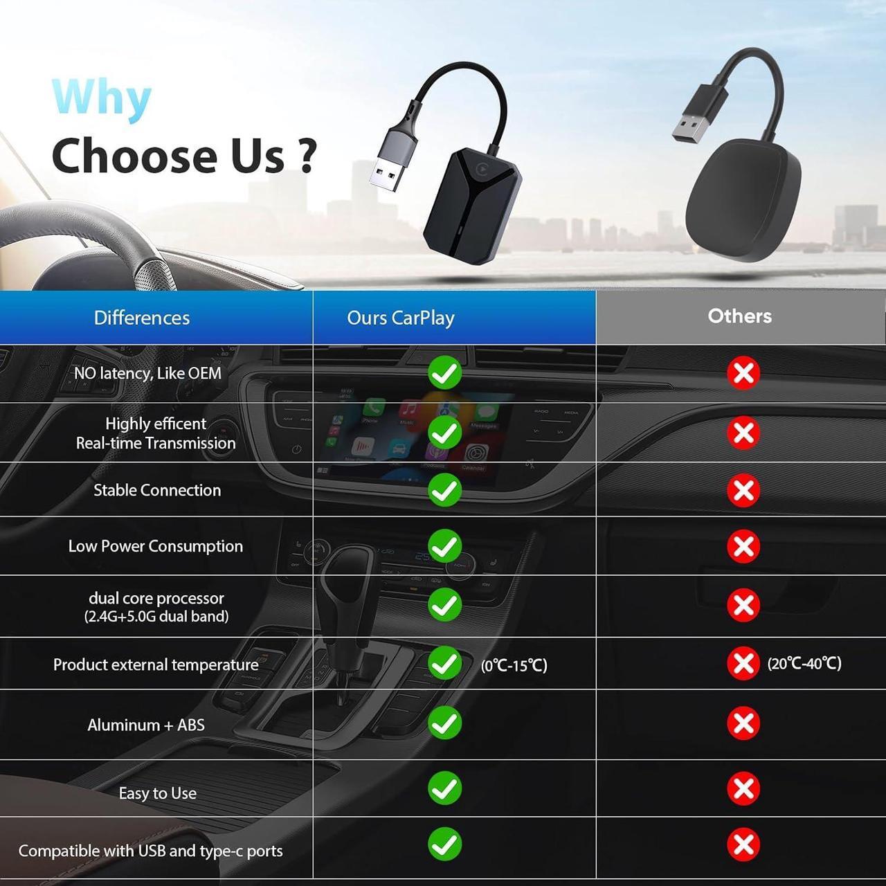 Alt view image 7 of 7 - Wireless Carplay Adapter for Apple, Easily upgrade from wired to wireless Carplay, Plug and Play Carplay dongle, No lag, Automatically connects to Carplay, Works with iPhone 6 or later/iOS10+