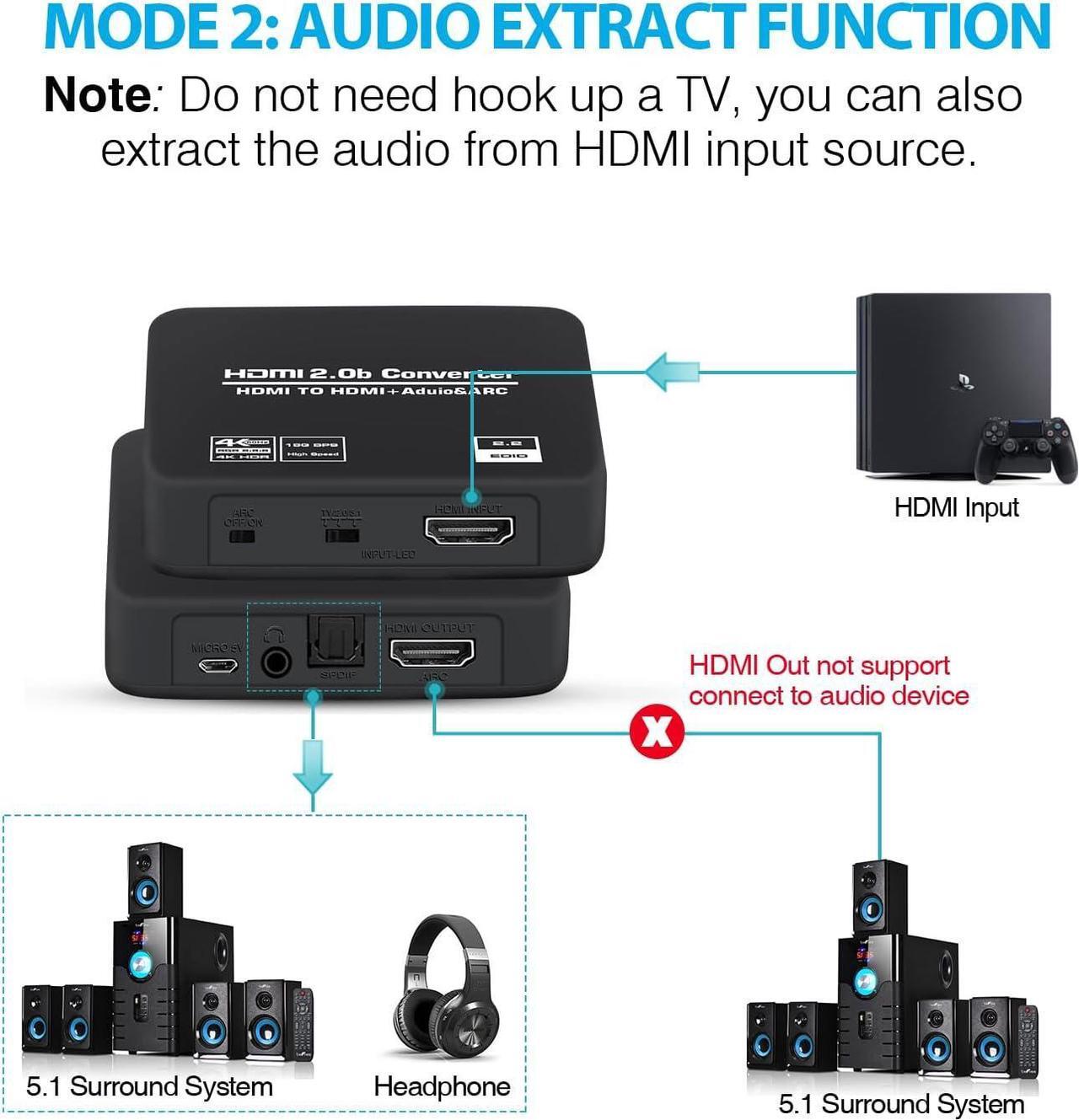 Alt view image 3 of 6 - 4K@60Hz HDMI 2.0b Audio Extractor Converter, HDMI to HDMI ARC + Optical Toslink SPDIF + 3.5mm Stereo Audio Output, HDMI Audio Splitter Adapter supporting HDCP2.2 Digital PCM DTS 5.1, including optical