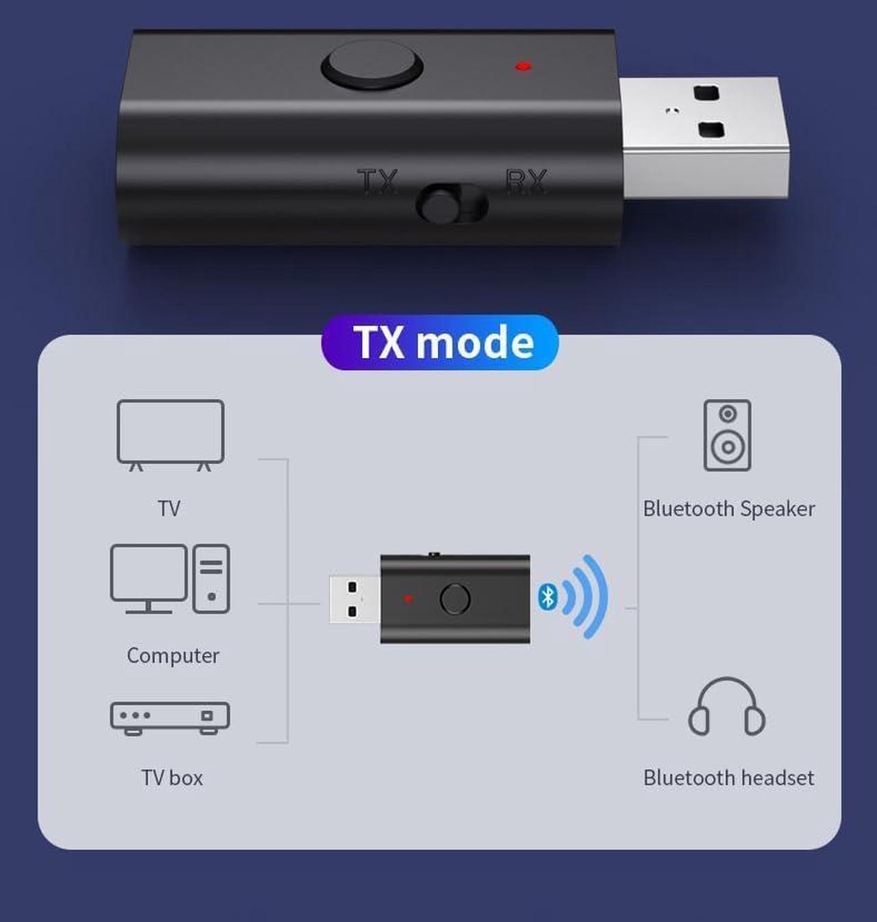 Alt view image 2 of 7 - 5.3 Transceiver 2-in-1 BT Receiver, USB Bluetooth Adapter, Wireless Audio Adapter, Low Latency, USB Powered for TV/PC Home/Car Audio Systems