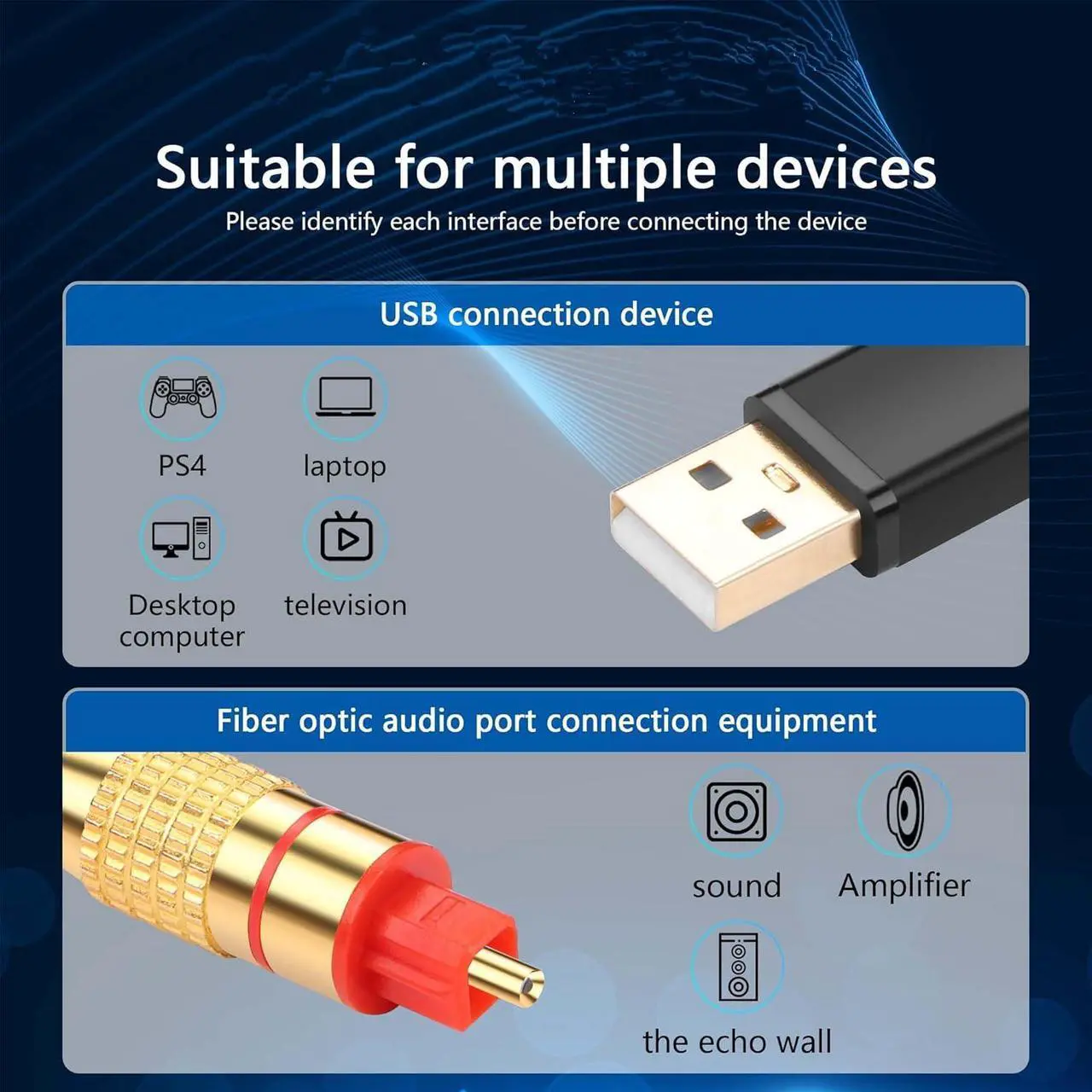 Alt view image 3 of 7 - USB to Optical Audio Adapter USB A to Optical Audio SPDIF Port Connection 2M/6.5FT Jack Audio Converter Cable for PC Laptop to Optical Audio Box