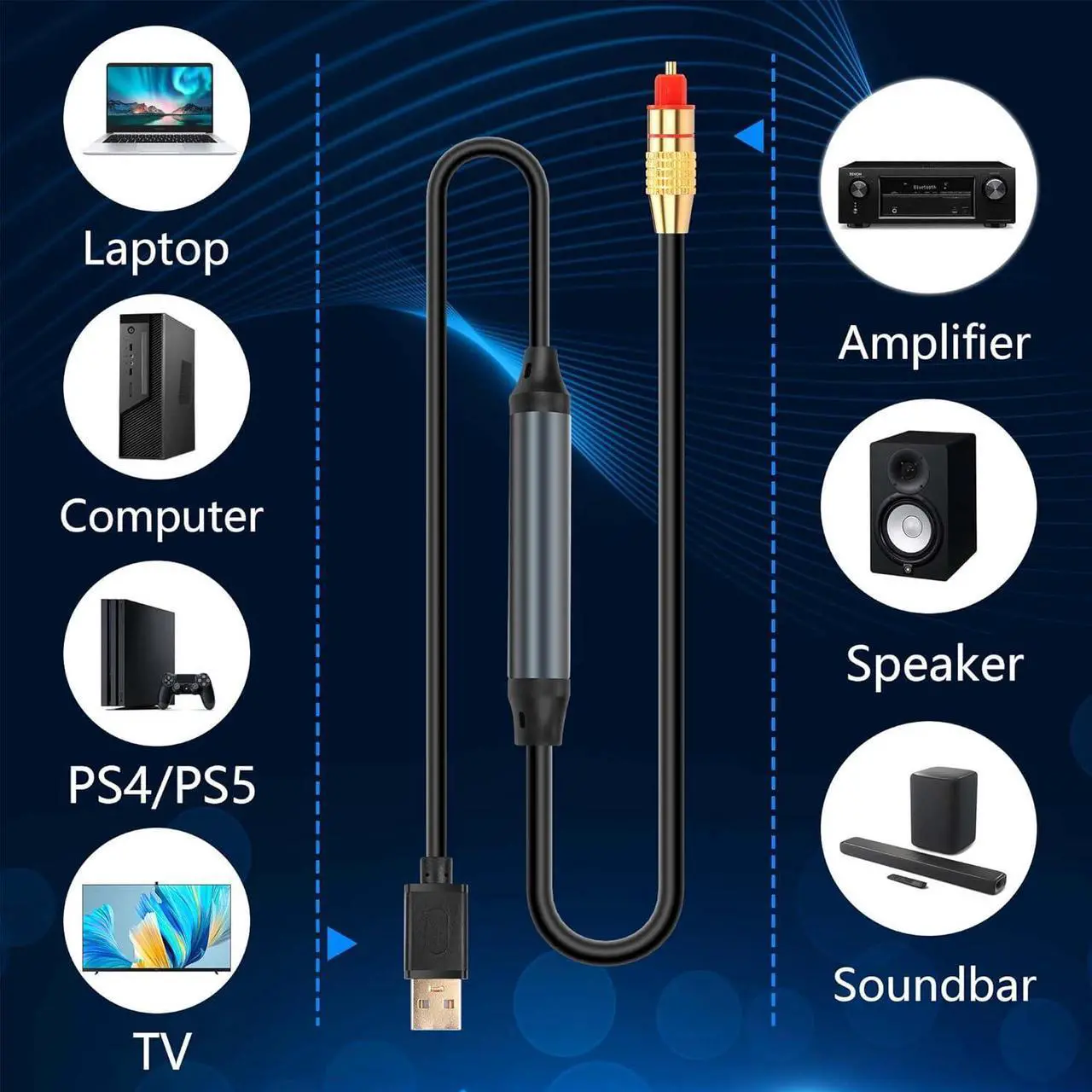 Alt view image 7 of 7 - USB to Optical Audio Adapter USB A to Optical Audio SPDIF Port Connection 2M/6.5FT Jack Audio Converter Cable for PC Laptop to Optical Audio Box