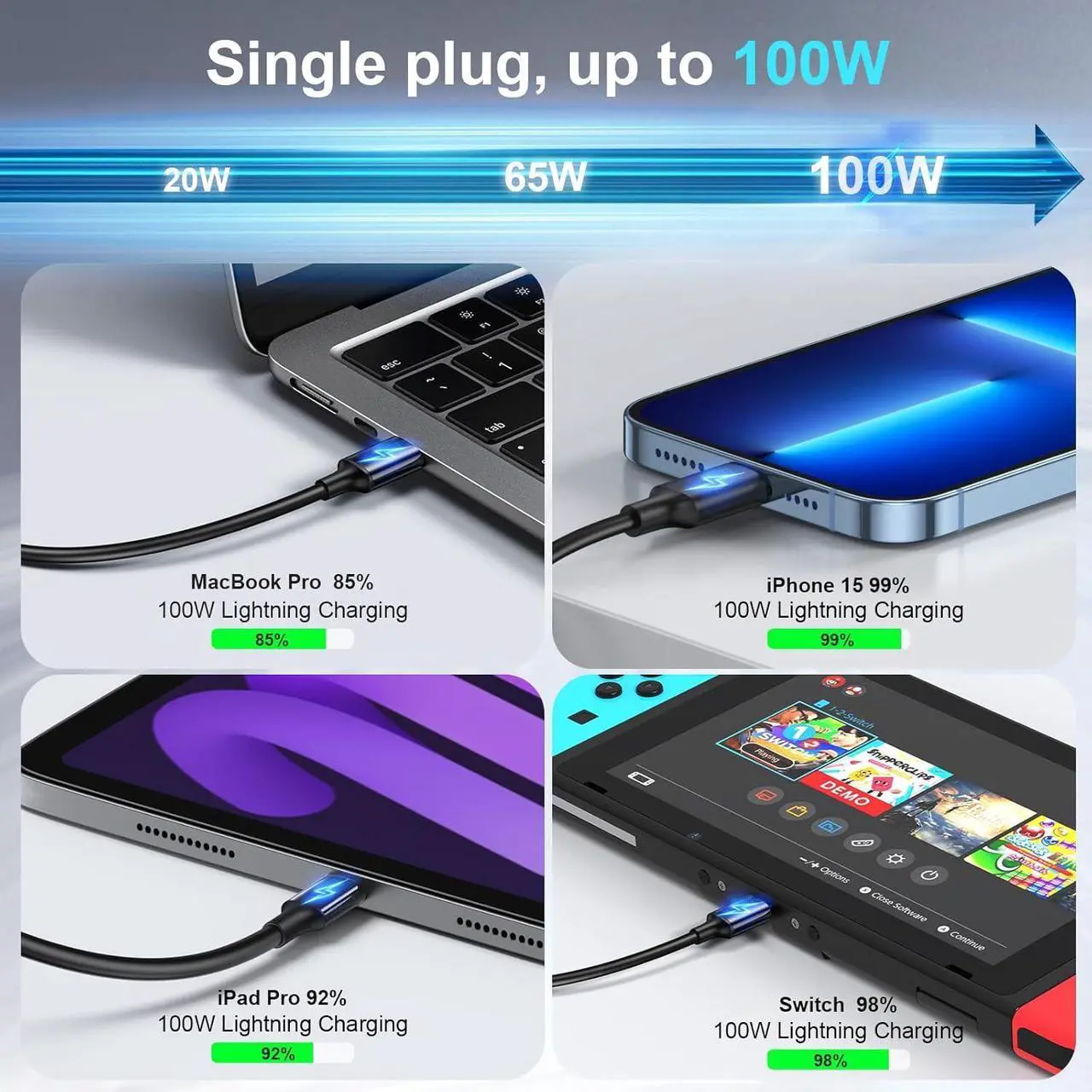 Alt view image 4 of 7 - 500W USB C Fast Charger Module, 8-Port USB Charging Station, GaN III. Pro Dual 100W PD PPS Port Fast Charging Station for Multiple Devices, Laptop Wall Charger Compatible with MacBook/iPhone 16/iPad a