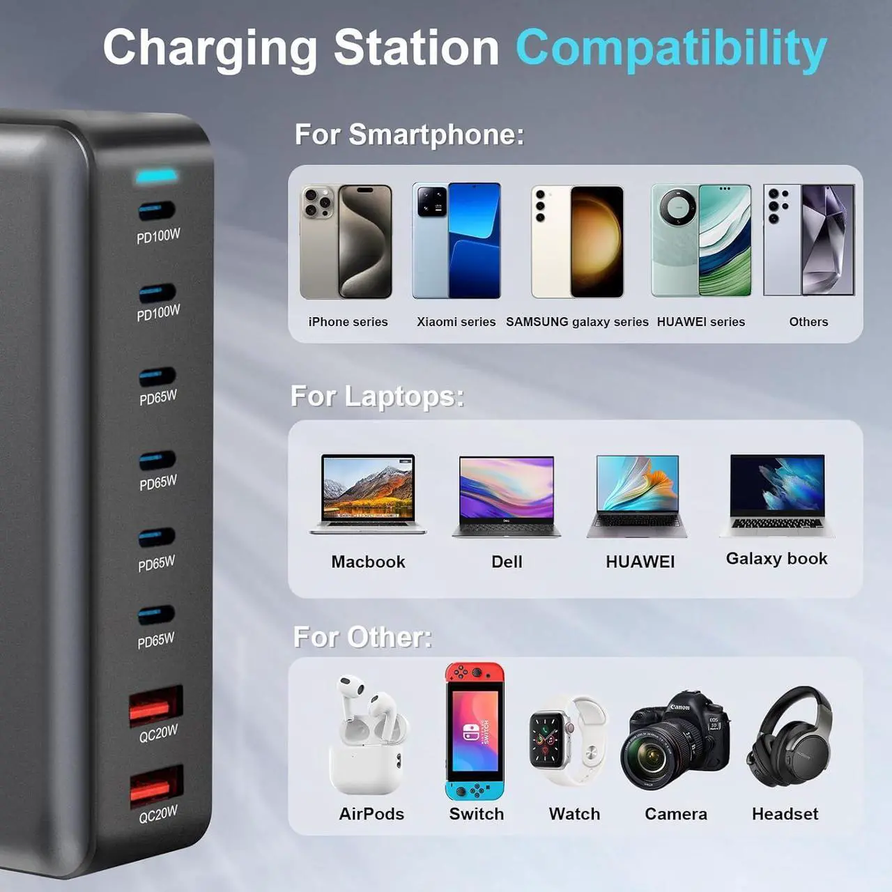 Alt view image 5 of 7 - 500W USB C Fast Charger Module, 8-Port USB Charging Station, GaN III. Pro Dual 100W PD PPS Port Fast Charging Station for Multiple Devices, Laptop Wall Charger Compatible with MacBook/iPhone 16/iPad a