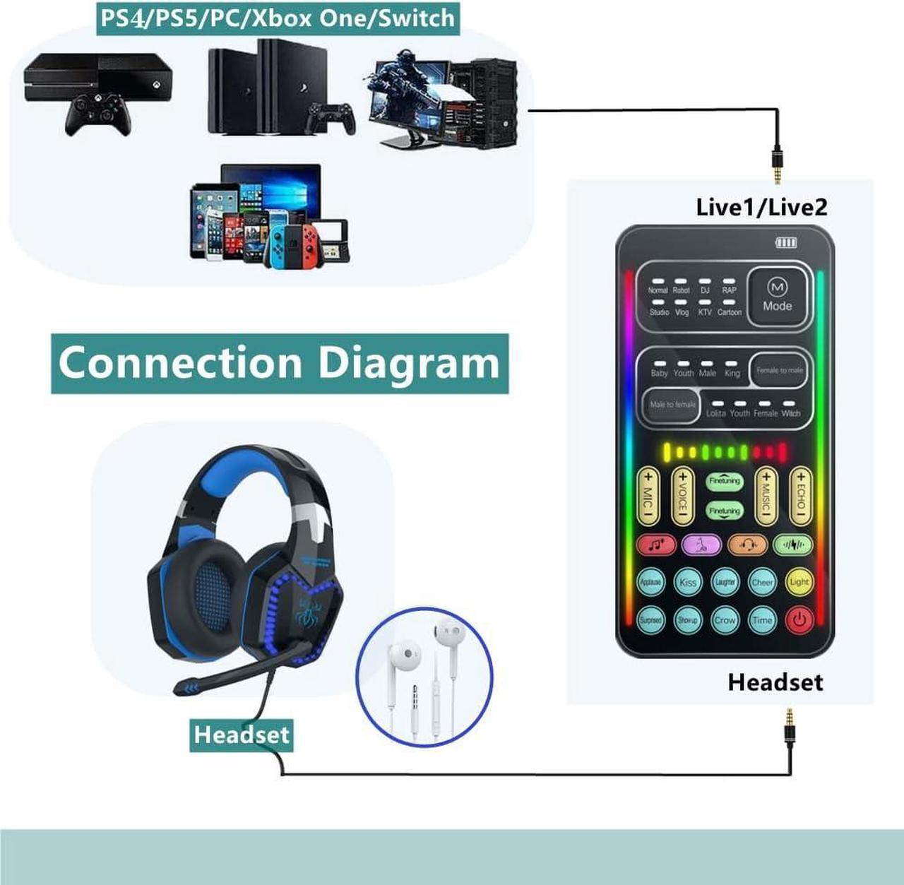Alt view image 6 of 7 - Portable Voice Converter, 2nd Generation i9 Live Sound Card, Cool Lights Sound Board - Voice Masquerade/Modulator for PS4/PS5/Xbox One/PC/Mobile/Laptop with Adjustable Speech