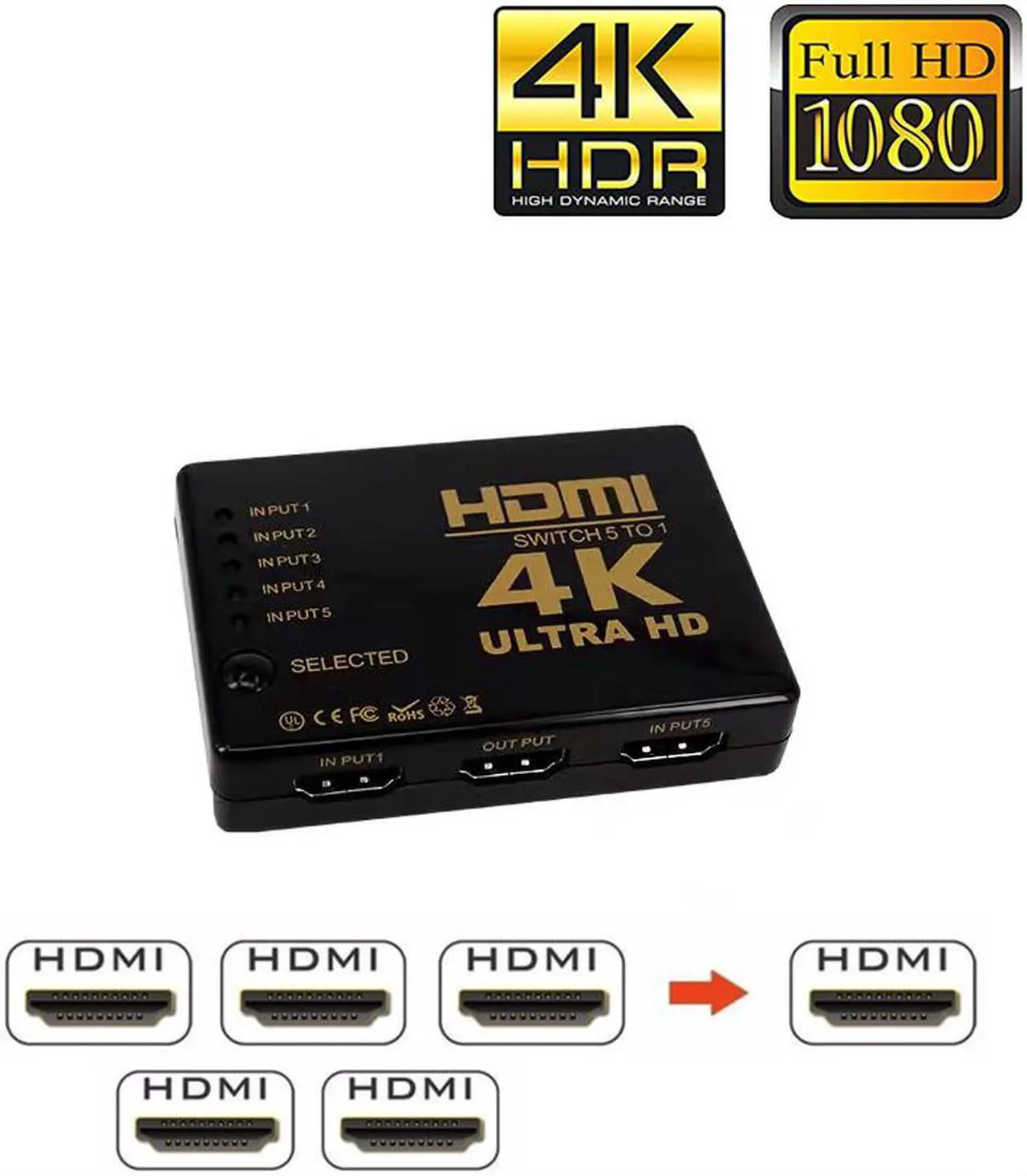 Main image of 4K 2K 5x1 HDMI Cable Splitter HD 1080P Video Switcher Adapter 5 Input 1 Output Port HDMI Hub for Xbox DVD HDTV PC Laptop TV ,with IR Remote
