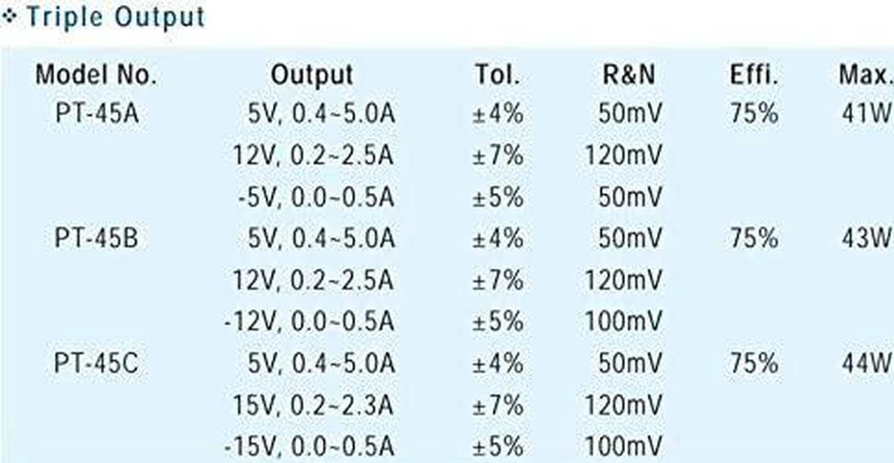 Alt view image 3 of 4 - Industrial Open Frame 43.5W PT-45C Meanwell AC-DC Triple Output PT-45 Series MEAN WELL Switching Power Supply