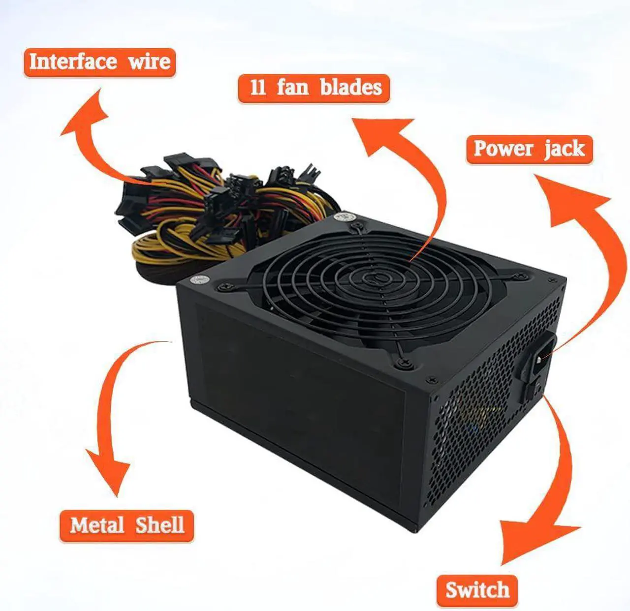 Alt view image 4 of 6 - Mining Power Supply 2000W, Active PFC Power Supply Mining PC Power 110-240V Modular Power Supply Mining Rig PSUs Supports 8 GPU Ethereum Miner