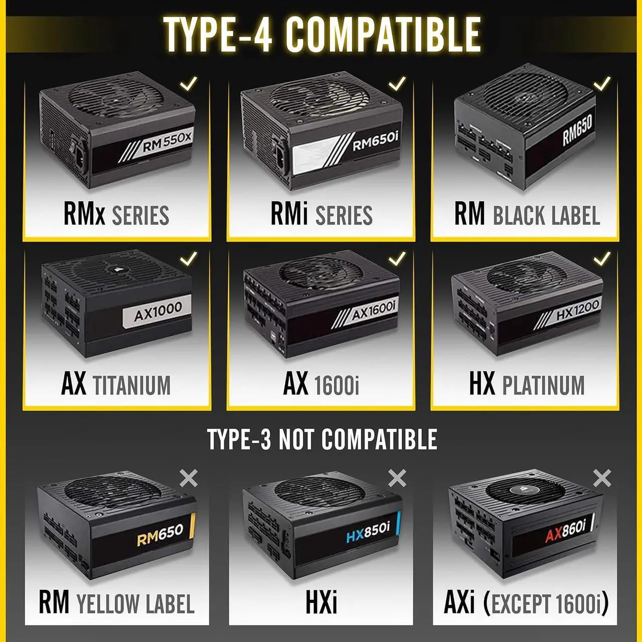 Alt view image 6 of 7 - EZDIY-FAB Premium White Sleeved PSU Replacement Cables Kit for Corsair RM Black Label RMi/RMX