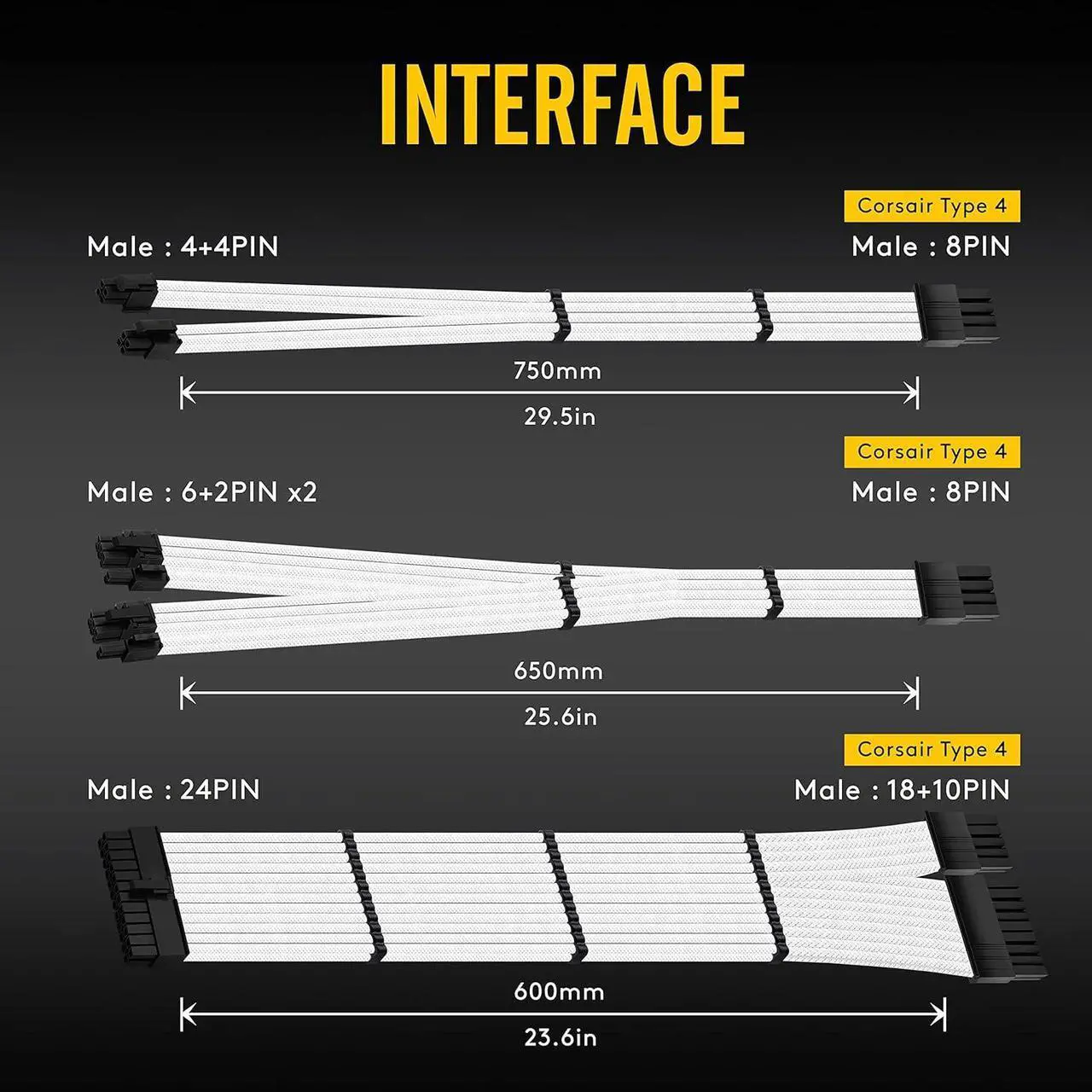 Alt view image 7 of 7 - EZDIY-FAB Premium White Sleeved PSU Replacement Cables Kit for Corsair RM Black Label RMi/RMX