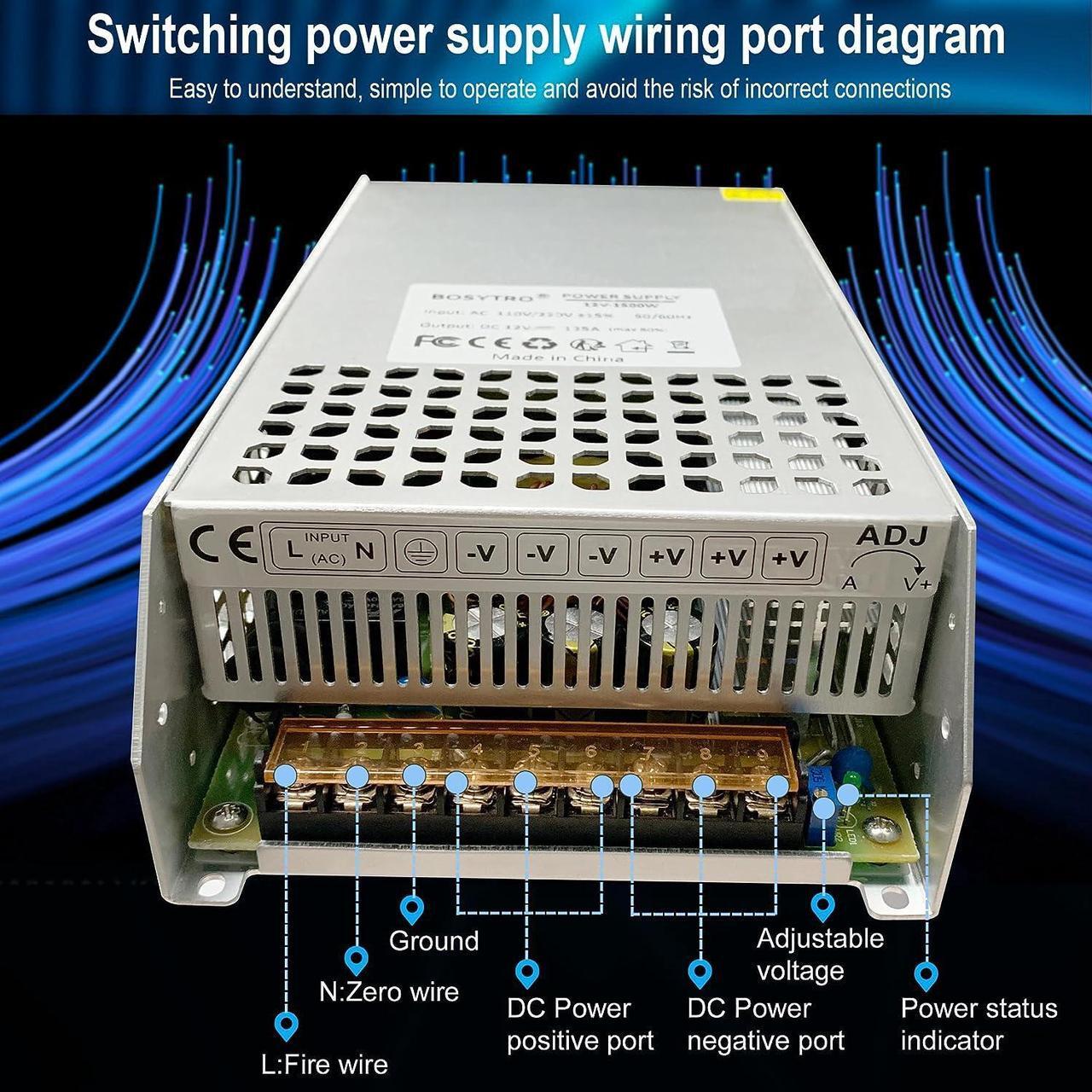 Alt view image 5 of 7 - DC 24V 41.6A 1000W Switching Power Supply SMPS AC 110V / 220V-DC 24V Transformer Adapter, for Medical Equipment,CNC,Computer Project of Industrial Power Supplies