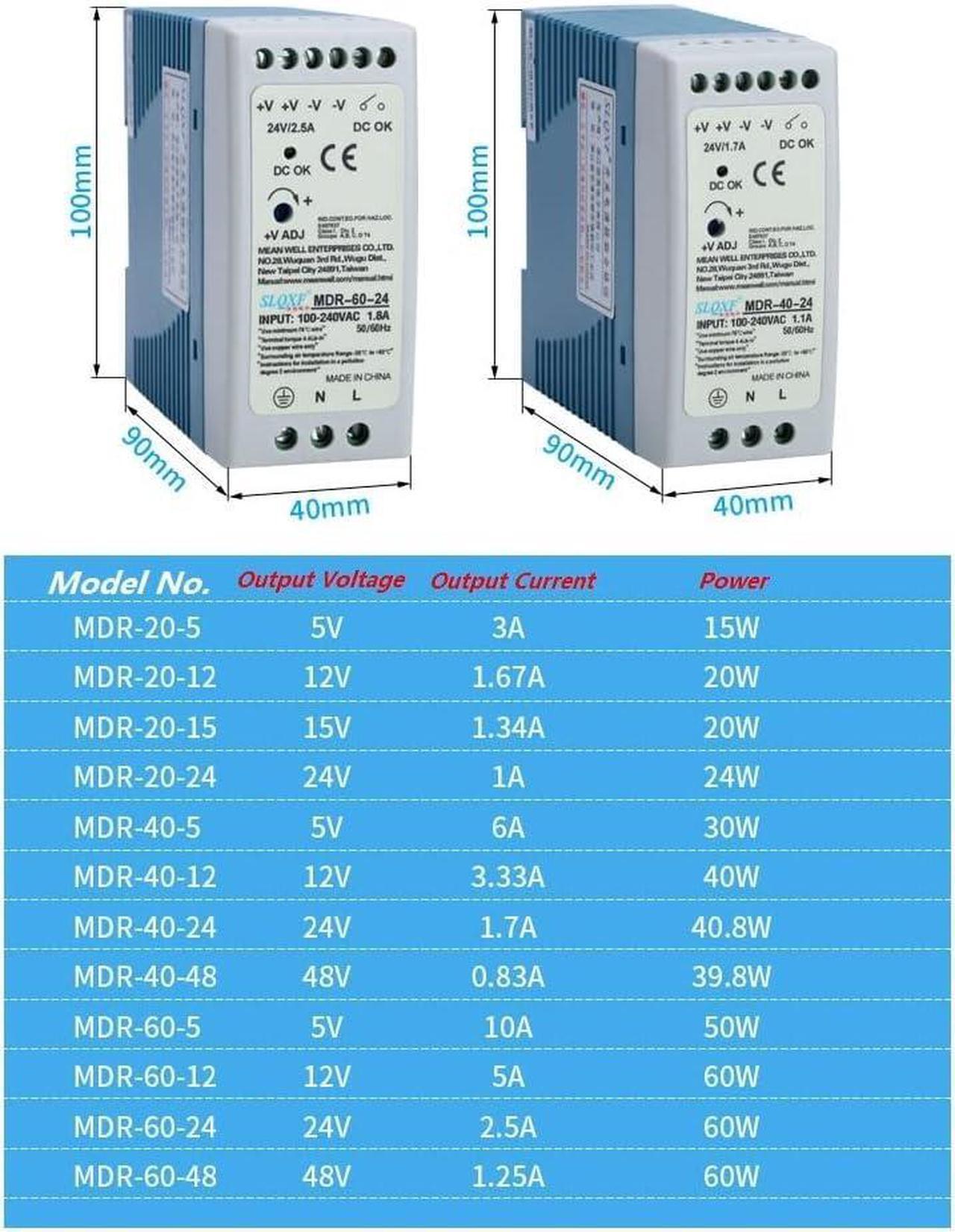 Alt view image 6 of 6 - Industrial Mini AC/DC Din Rail Power Supply Switch MDR-10W 20W 40W 60W 100W Single Output Switching 12V 24V Source (Input Voltage : 110/220V±15%, Output Voltage : 12V)