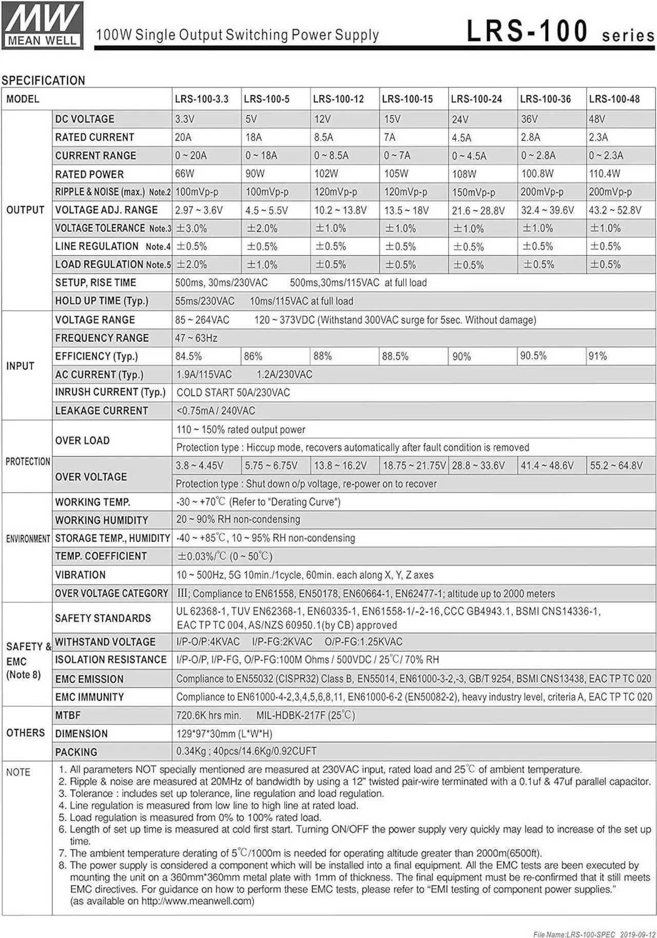 Alt view image 7 of 7 - Kulon Mean Well Original LRS-100-24 24V 4.5A meanwell LRS-100 24V 108W Single Output Switching Power Supply