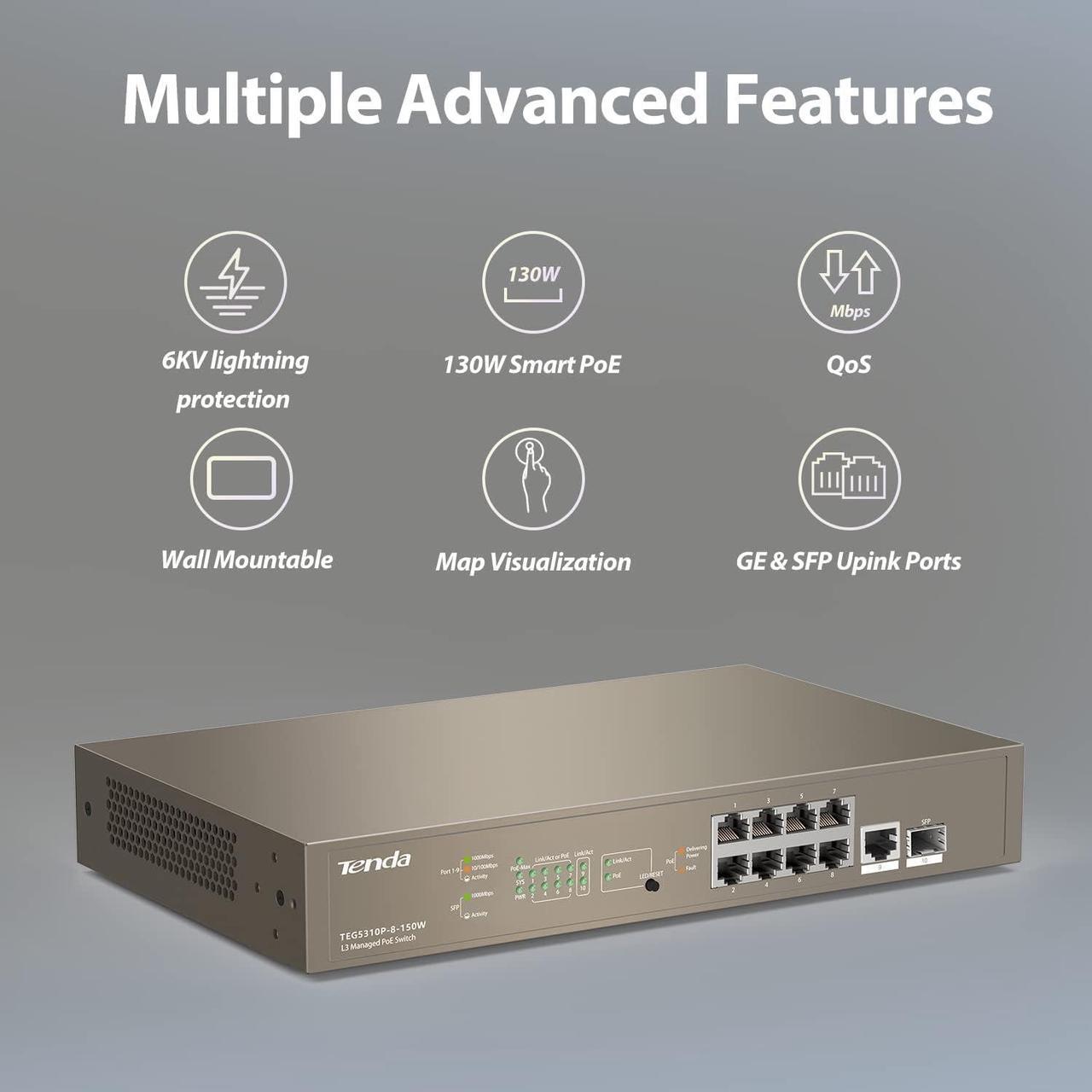 Alt view image 2 of 7 - Tenda TEG5310P, Layer-3 Gigabit Managed PoE Switch, Enterprise 10 Port PoE Switch with 8 x PoE+ @ 150W, 1 x GE Port & 1 x SFP Port, Smart PoE Power Supply, Flexible QoS/ IGMP/ ACL/ ARP/ DHCP Snooping