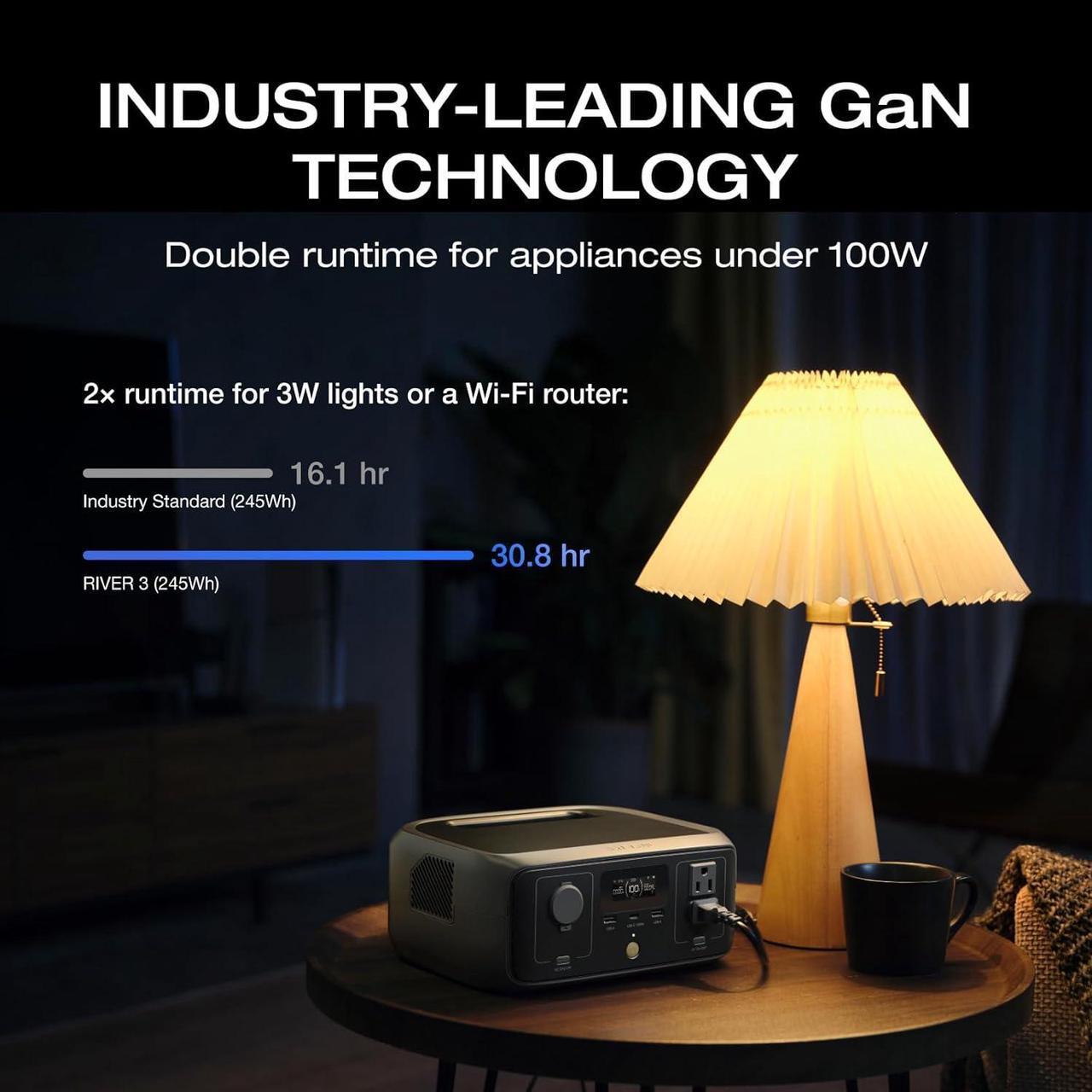Alt view image 5 of 7 - EF ECOFLOW Solar Generator RIVER 3 with 45W Solar Panel, 245Wh Portable Power Station LiFePO4 Battery, 300W Up to 600W AC Output, <20 MS UPS, 1Hr Fast Charging Power Station for Outdoor/Camping/RVs