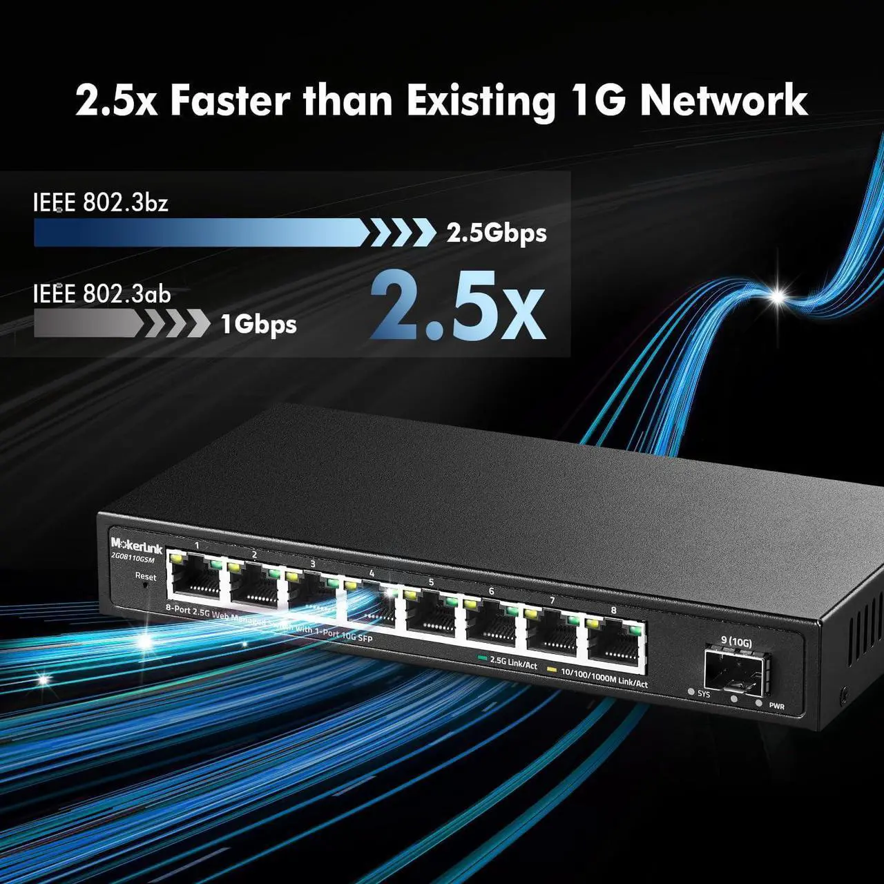 Alt view image 3 of 7 - MokerLink 8 Port 2.5G Managed Ethernet Switch with 10G SFP, 8 x 2.5G Base-T Ports, Support LACP/VLAN/QOS/IGMP, Metal Web Managed Fanless Network Switch