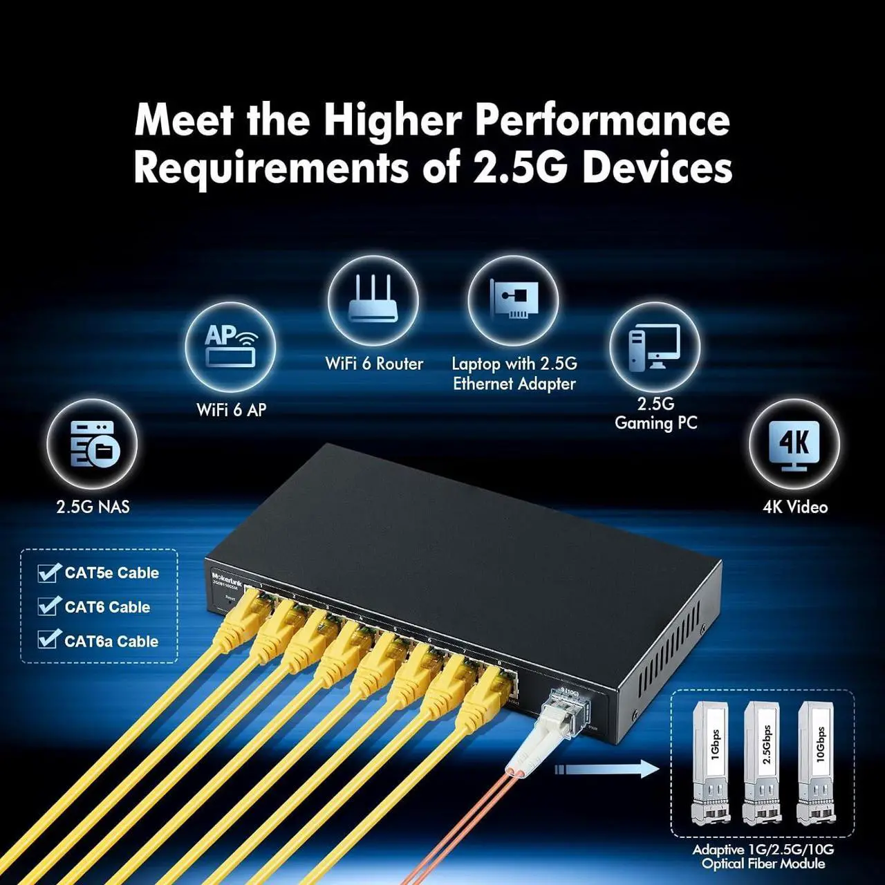 Alt view image 6 of 7 - MokerLink 8 Port 2.5G Managed Ethernet Switch with 10G SFP, 8 x 2.5G Base-T Ports, Support LACP/VLAN/QOS/IGMP, Metal Web Managed Fanless Network Switch