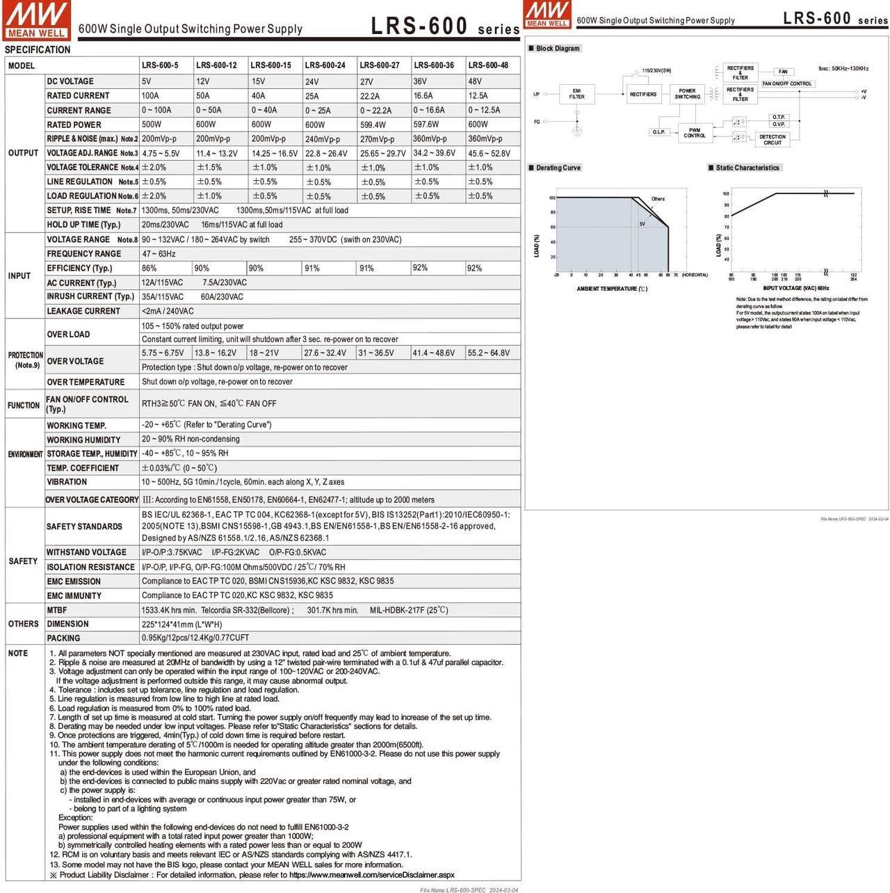 Alt view image 5 of 7 - LRS-600-5 Industrial Power Supply, 5V 100A 600W, 86% Efficiency, 5G Vibration Resistant, -4°F to +149°F Operation, for Automation Systems