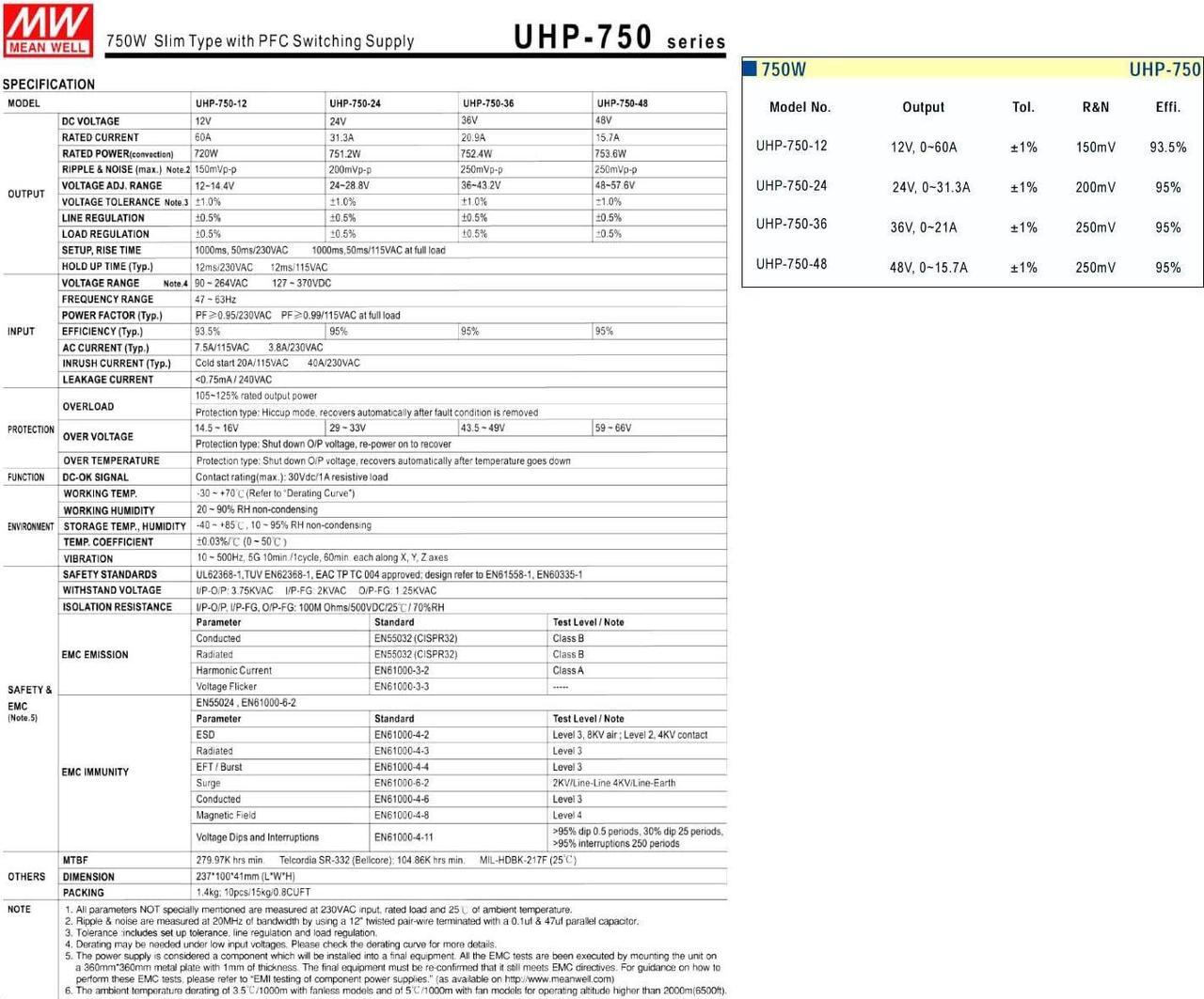 Alt view image 6 of 6 - UHP-750-36 Industrial Power Supply, 36V 20.9A 752.4W, Slim Fanless Design, 95% Efficiency, UL/TUV Certified, for Automation/Control Systems
