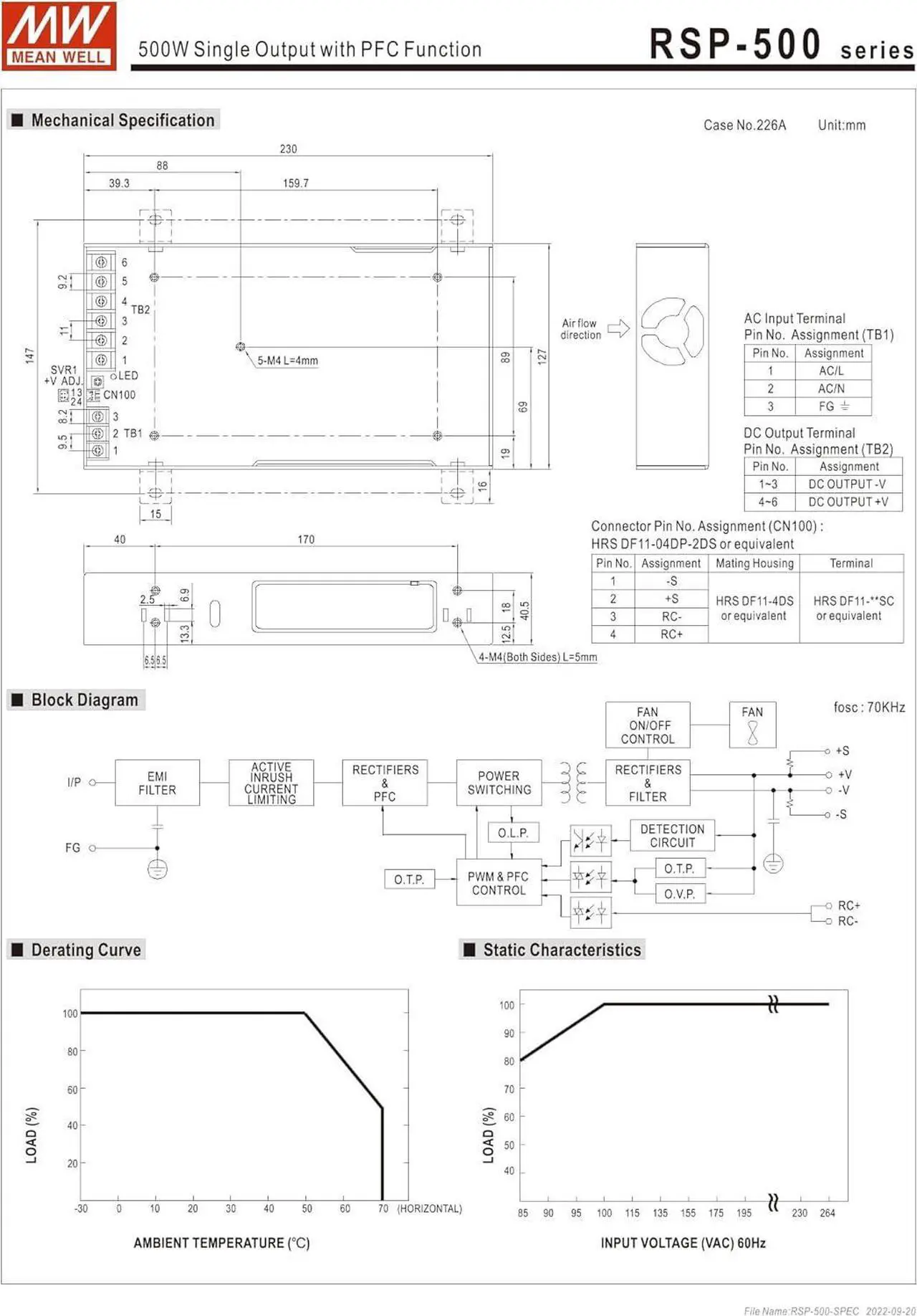 Alt view image 6 of 7 - Mean Well RSP-500-15 501W Single Output with PFC Function RSP-500 15V/33.4A