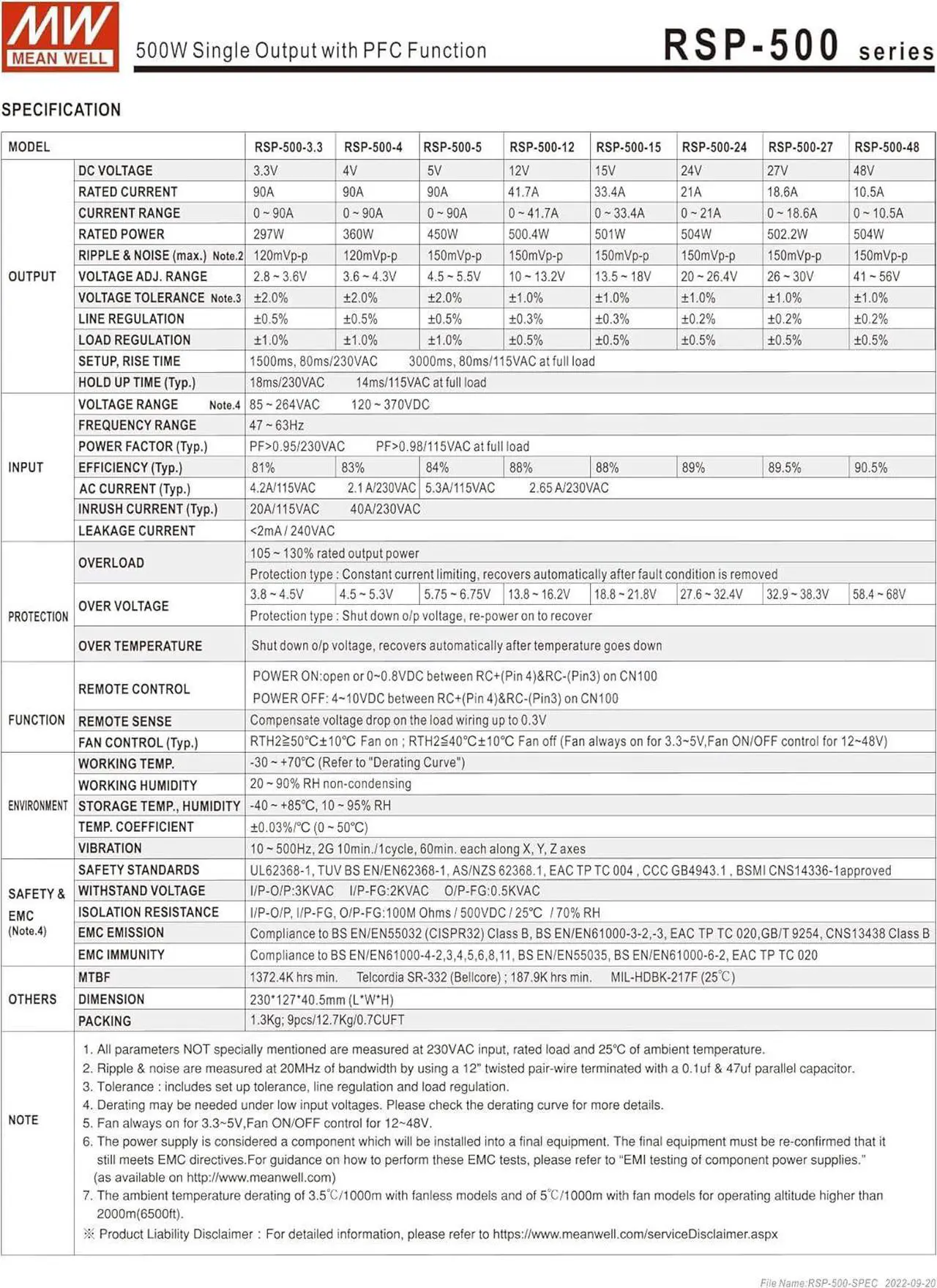 Alt view image 5 of 7 - Mean Well RSP-500-15 501W Single Output with PFC Function RSP-500 15V/33.4A