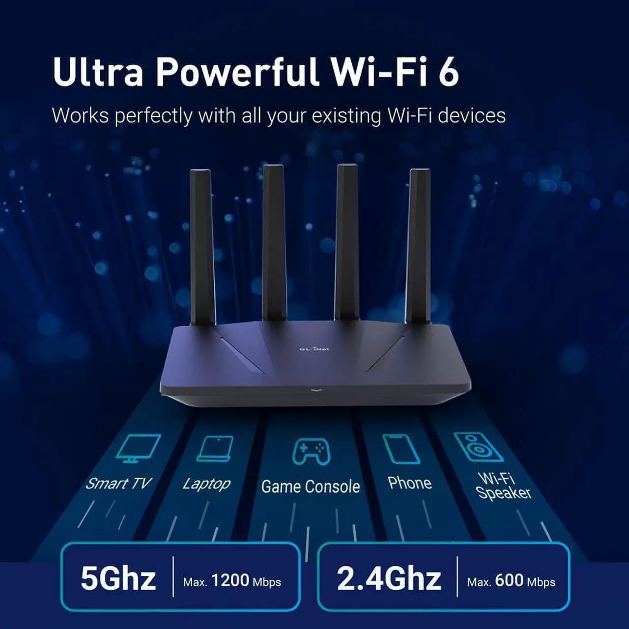 Alt view image 3 of 7 - GL.iNet GL-AX1800(Flint) WiFi 6 Router -Dual Band Gigabit Wireless Internet Router | 5 x 1G Ethernet Ports | Up to 120 Devices | Amazing OpenVpn&WireGuard Speed | WPA3 Security | MU-MIMO | 802.11ax