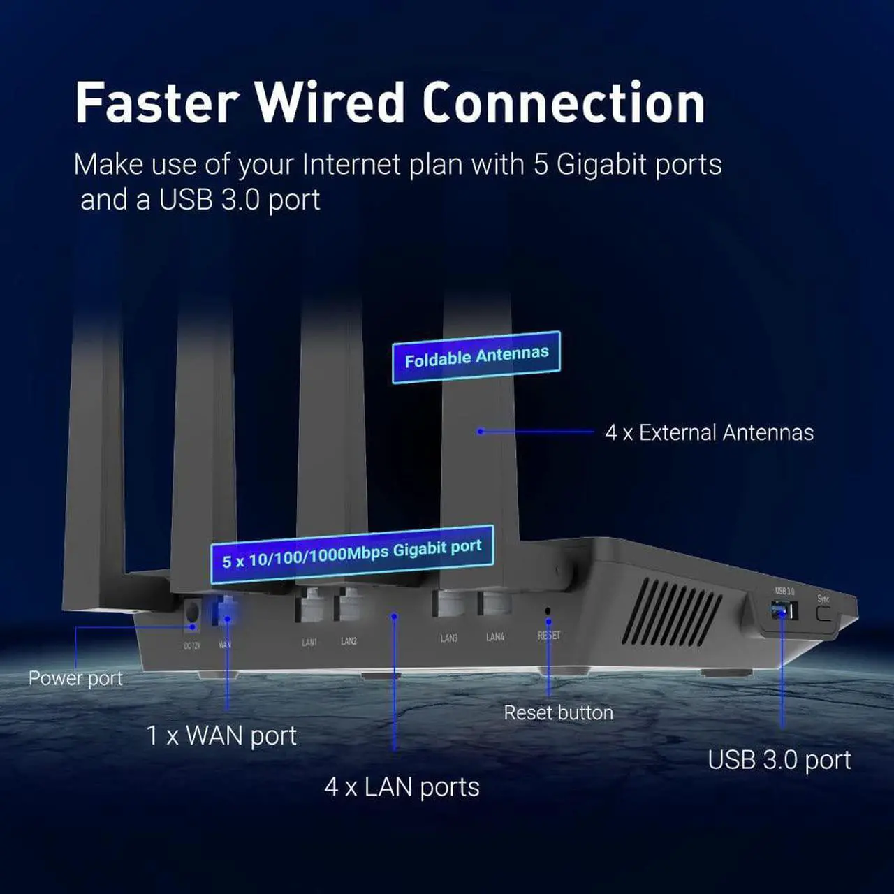 Alt view image 4 of 7 - GL.iNet GL-AX1800(Flint) WiFi 6 Router -Dual Band Gigabit Wireless Internet Router | 5 x 1G Ethernet Ports | Up to 120 Devices | Amazing OpenVpn&WireGuard Speed | WPA3 Security | MU-MIMO | 802.11ax