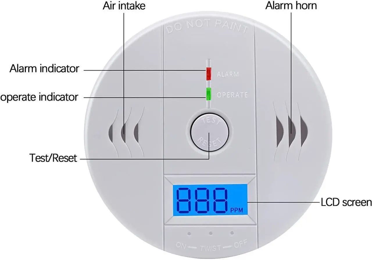 Alt view image 2 of 6 - BONAEVER Carbon Monoxide Detector Digital Display Carbon Monoxide Alarm Electronic Equipment Power Detection Equipment Alarm Clock Warning Comply with UL2034