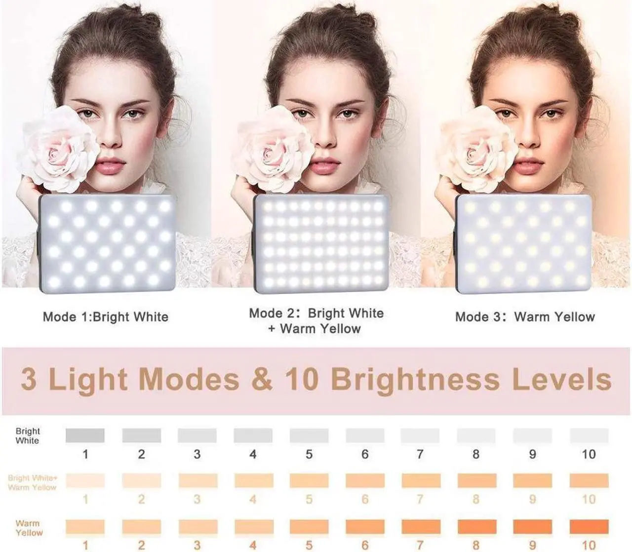 Alt view image 3 of 7 - BONAEVER 60 LED High Power Rechargeable Clip Fill Video Light with Front & Back Clip Adju Standed 3 Light Modes for Phone iPhone Android iPad Laptop for Makeup Selfie Vlog Video Conference
