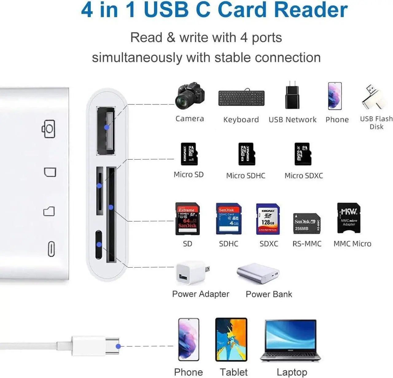 Alt view image 3 of 7 - USB C to SD/Micro SD Card Reader, 4 in 1 USB-C to Camera Memory Card Adapter with Charging Port for iPhone 15/ iPad Pro, USB 3.0 Female OTG Adapter for iPad Air/MacBook/Samsung Galaxy