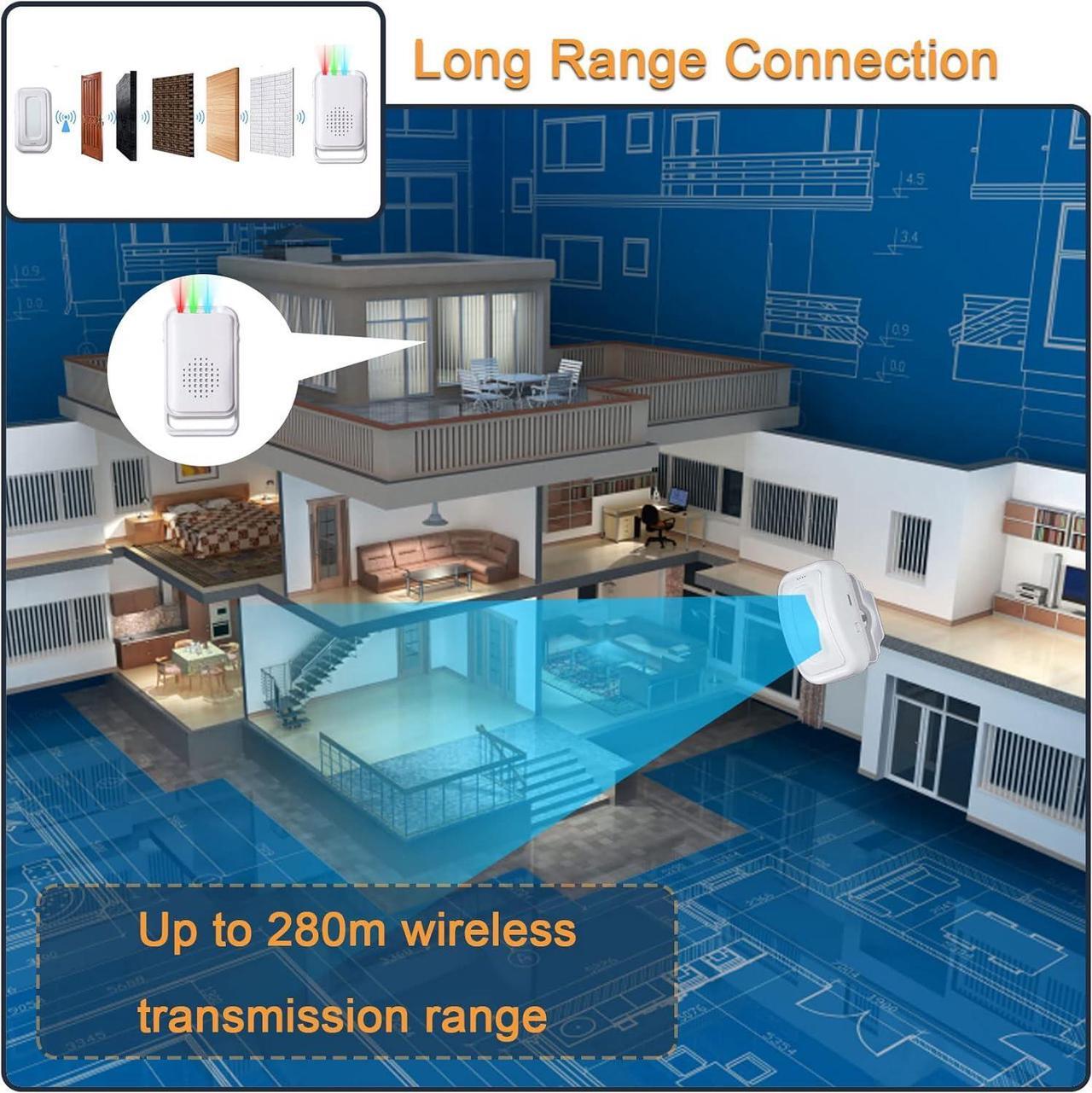 Alt view image 2 of 7 - BONAEVER Motion Sensor Detector Door Chime for Business Store Entry Alert, Welcome Buzzer Monitor Doorbell Alarm for Home Elderly, LED Indicators & Vibration (1 Sensor & 1 Receiver)