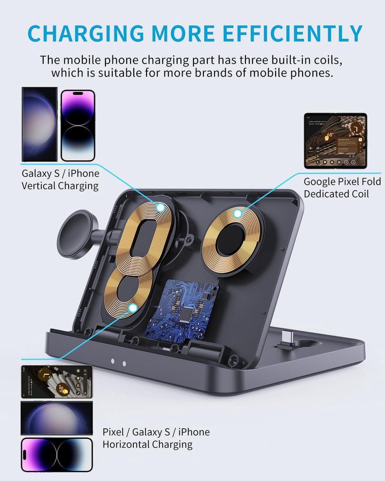 Alt view image 6 of 7 - BONAEVER 3 in 1 Foldable Wireless Charging Station for Google Pixel 9 Pro Fold/9 Pro/9/8 Pro/8A/7/6/5/4, Pixel Buds and Pixel Watch 1, 15W Wireless Charger Stand, Not for Pixel Watch 2nd