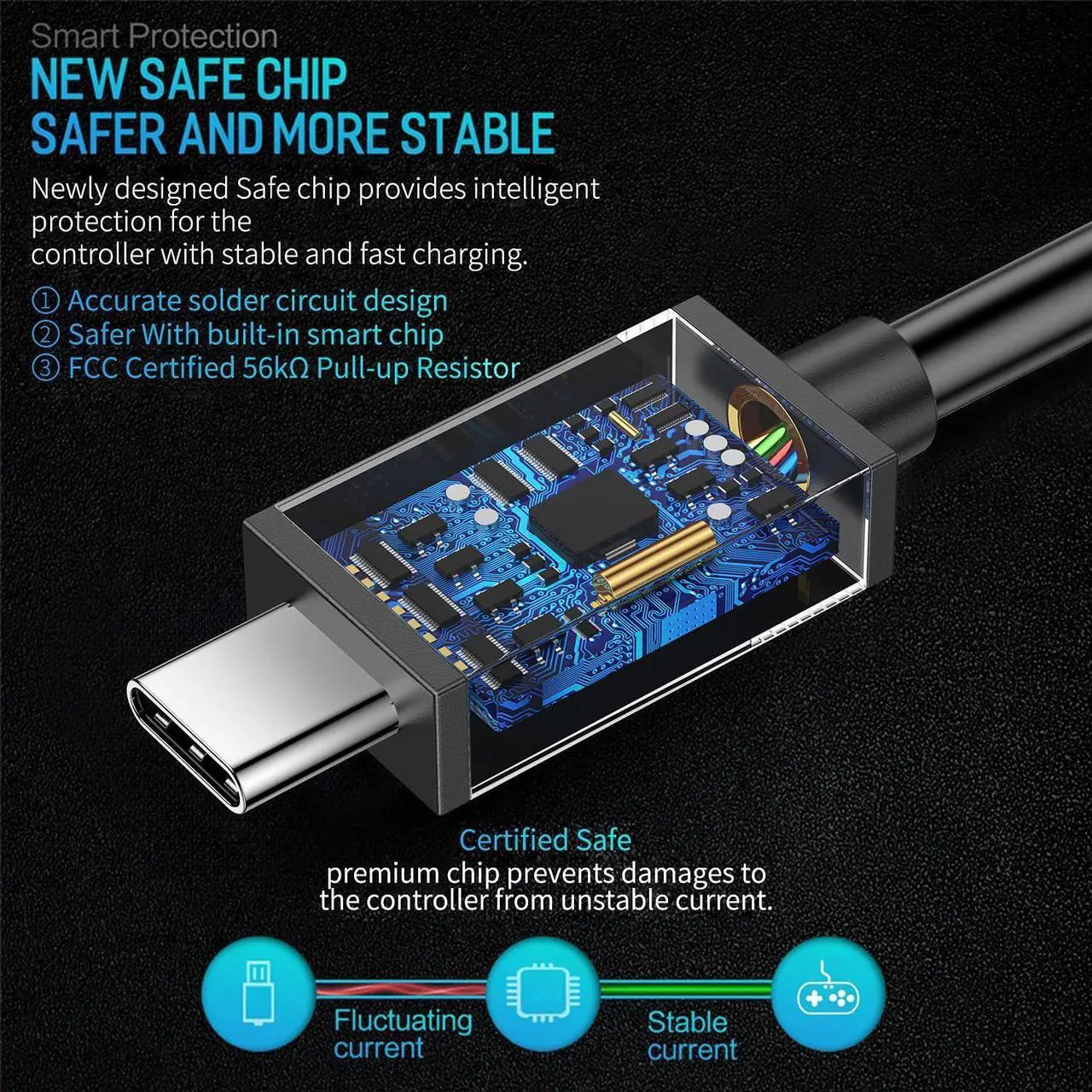 Alt view image 3 of 7 - PS5 Controller Charger 2 Pack 5FT OEM Original 3A Fast Charging Cable USB C to USB C Data Cord Wire Accessories for Playstation 5 DualSense, Xbox Series S X Core, Elite Series 2, Switch Controller