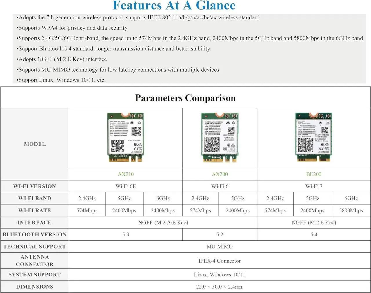 Alt view image 2 of 7 - BONAEVER WiFi 7 Wireless Card Wireless BE200 NIC Gigabit Tri-Band Wi-Fi 7 2.4G/5G/6GHz 5800Mbps M.2/NGFF, IEEE 802.11a/b/g/n/ac/be/ax Standard, Bluetooth 5.4, Support Linux, Windows 10/11, etc.